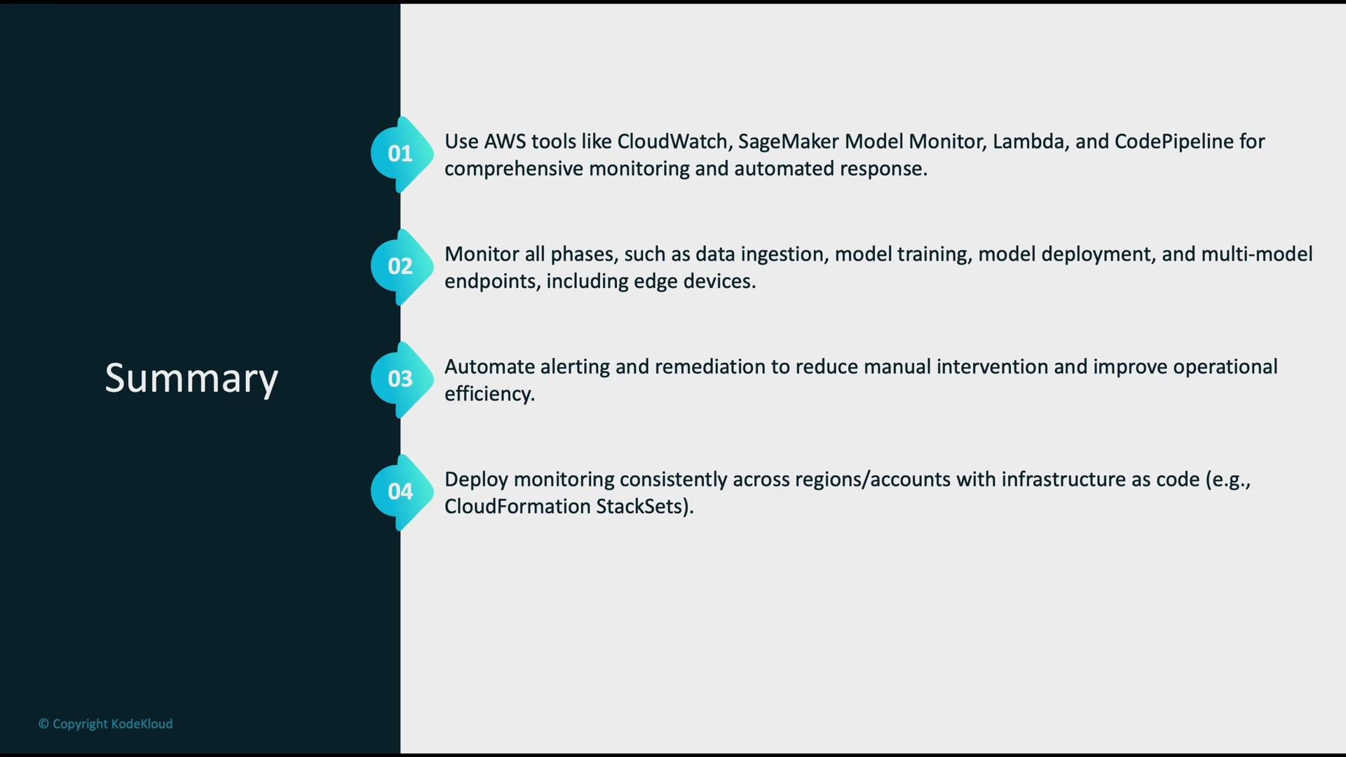 The image is a summary slide outlining the use of AWS tools for monitoring, covering phases such as data ingestion and model deployment, automating alerts, and deploying monitoring across regions.