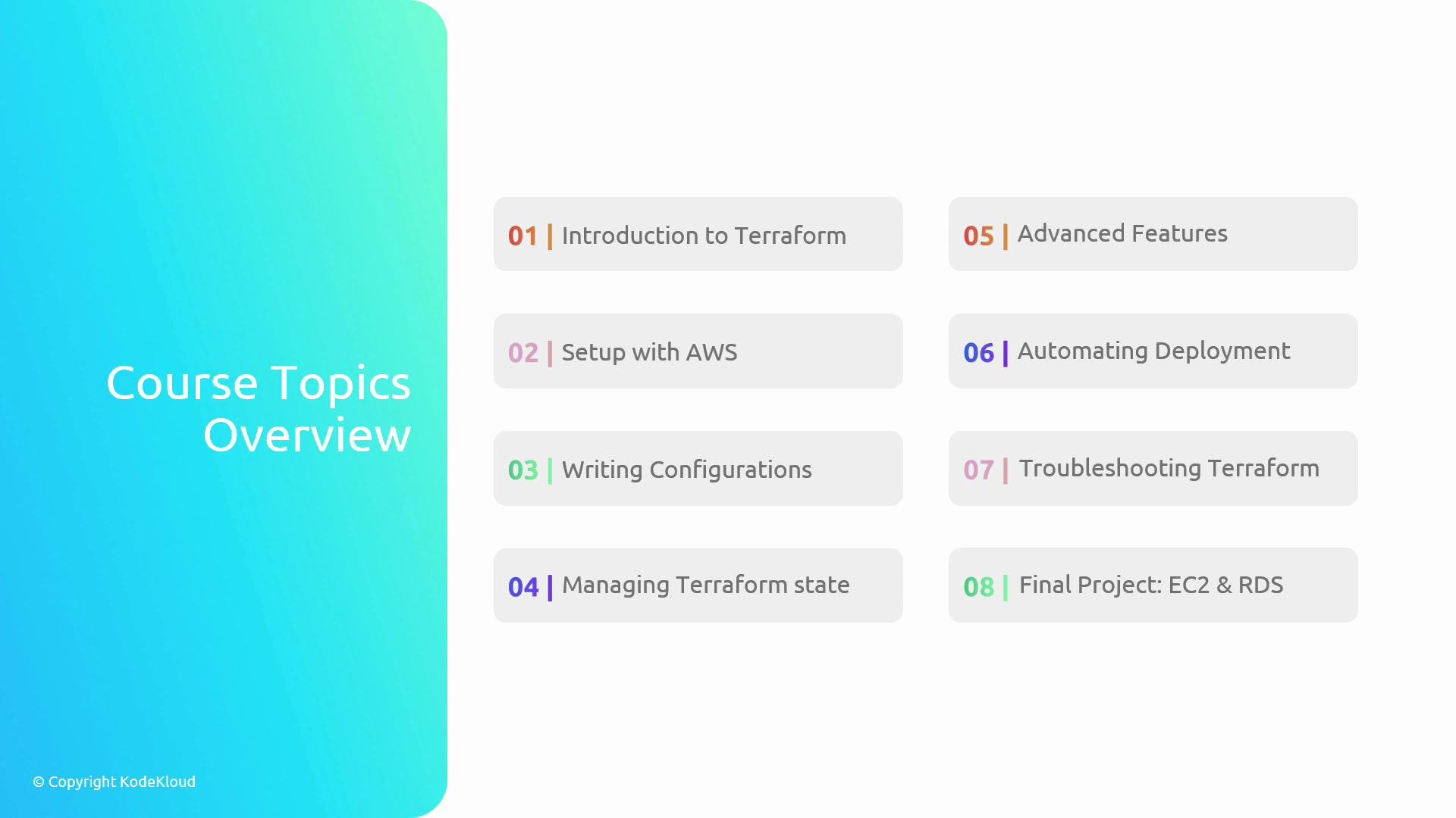 The image is a course topics overview for a Terraform course, listing topics such as Introduction to Terraform, Setup with AWS, Writing Configurations, Managing Terraform State, Advanced Features, Automating Deployment, Troubleshooting Terraform, and a Final Project with EC2 & RDS.