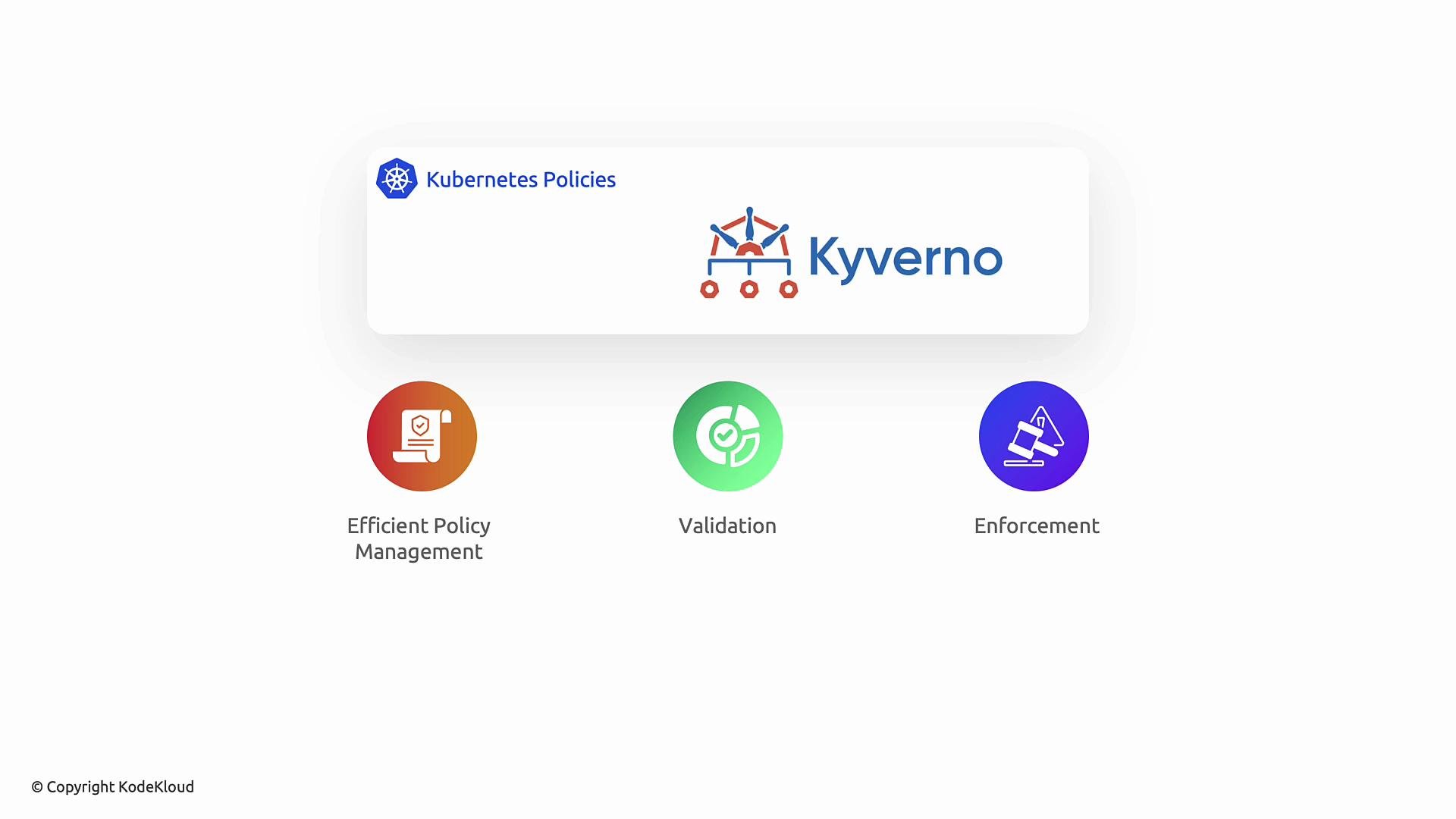 The image shows the Kyverno logo for Kubernetes policies at the top, with icons and labels for "Efficient Policy Management," "Validation," and "Enforcement" below.