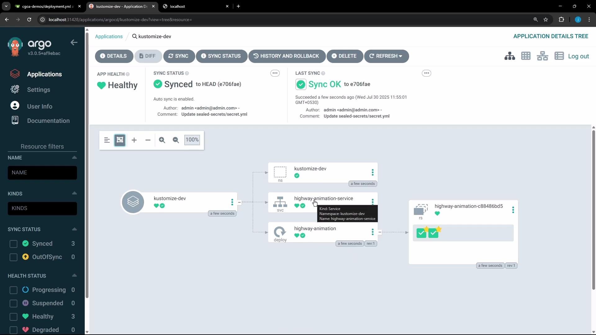 The image shows an Argo CD user interface displaying the status and structure of a Kubernetes application named "kustomize-dev." The application is healthy and synced, as depicted in a visual graph layout.