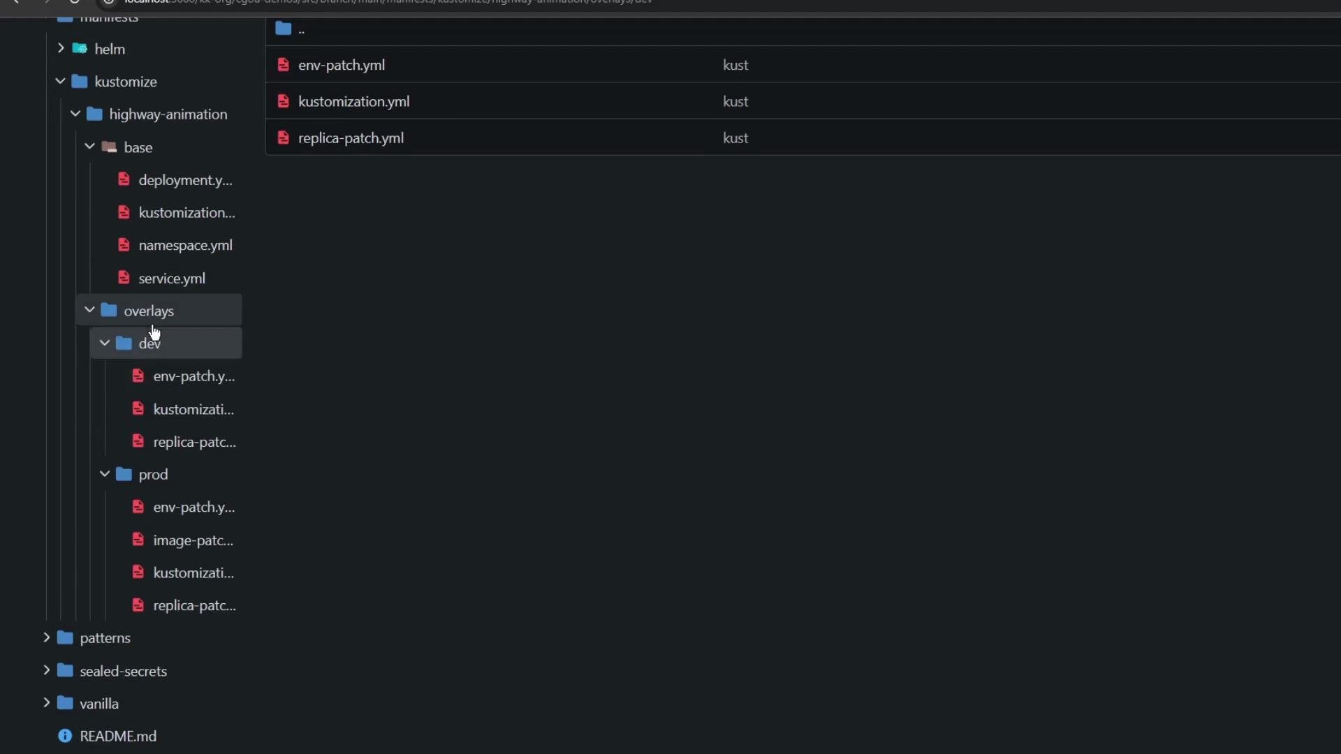 The image shows a directory structure of a project, likely involving Kubernetes configurations, with folders and YAML files under "base" and "overlays/dev" paths. It includes files like "deployment.yml," "service.yml," and other Kustomize-related files.