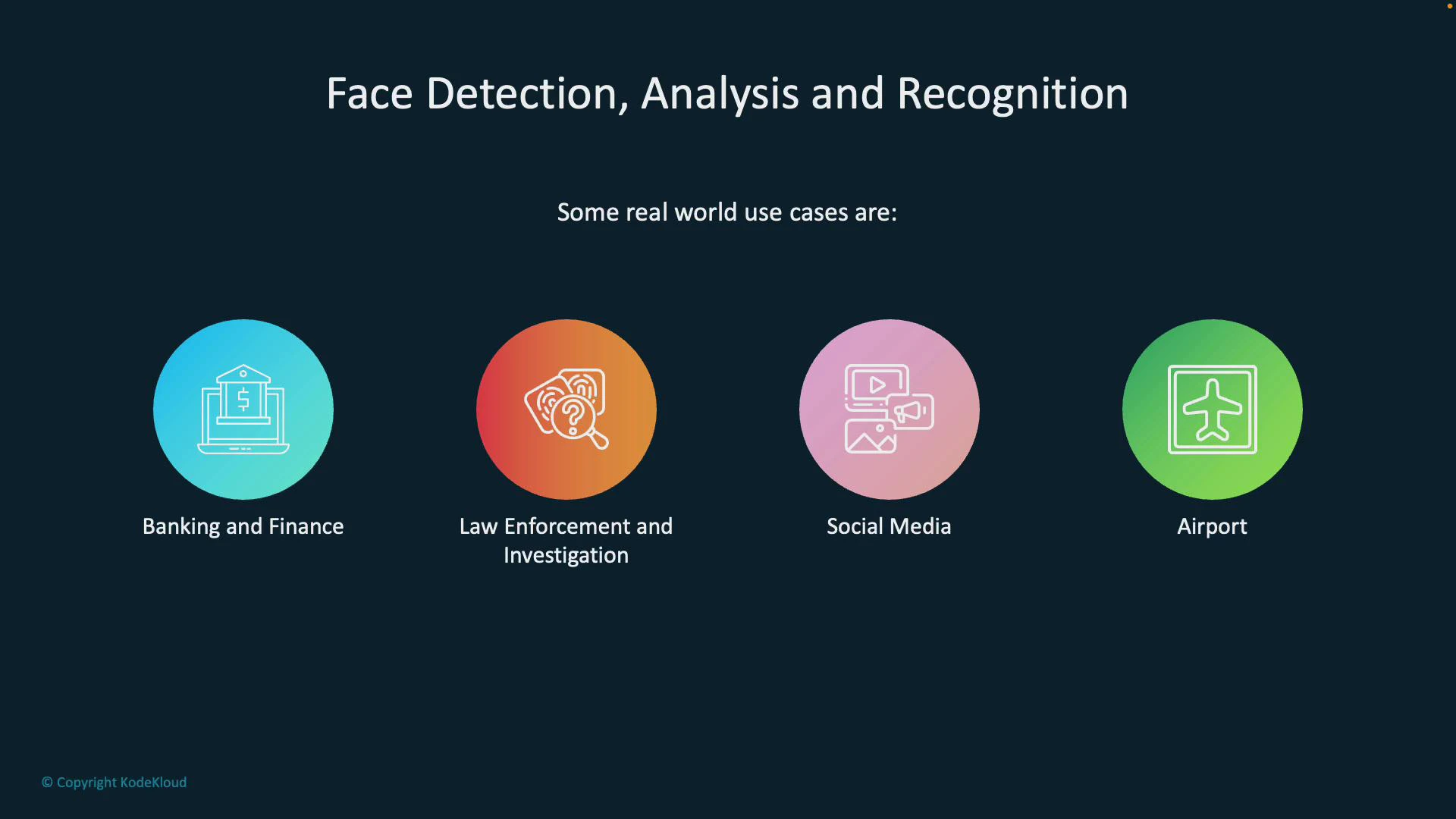 A presentation slide titled "Face Detection, Analysis and Recognition" showing four colored icons labeled Banking and Finance, Law Enforcement and Investigation, Social Media, and Airport. The icons are arranged across a dark background under the heading "Some real world use cases are:".