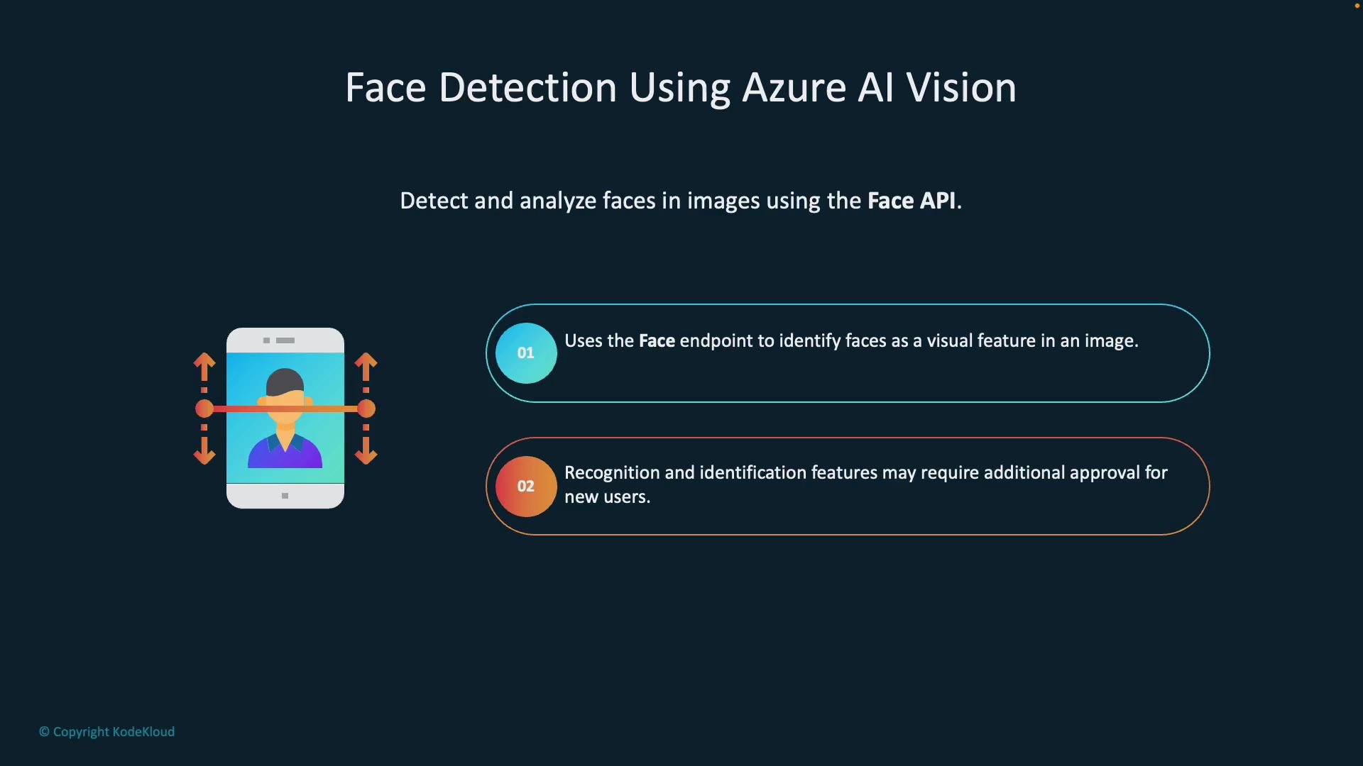 A presentation slide titled "Face Detection Using Azure AI Vision" explaining the Face API's ability to detect and analyze faces. It includes a smartphone illustration showing a detected face and two numbered notes about using the Face endpoint and possible extra approval for recognition/identification features.