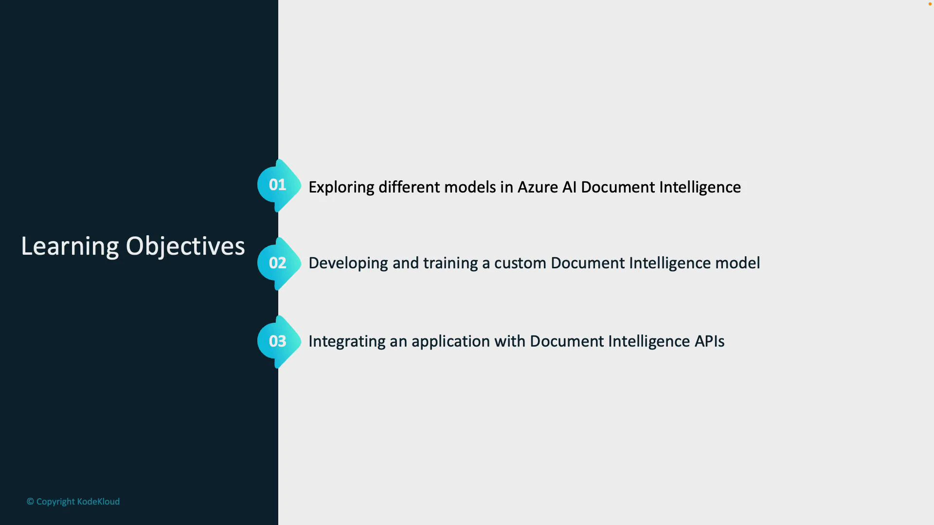 A presentation slide titled "Learning Objectives" listing three numbered items about Azure AI Document Intelligence. The items are: exploring different models, developing and training a custom Document Intelligence model, and integrating an application with Document Intelligence APIs.