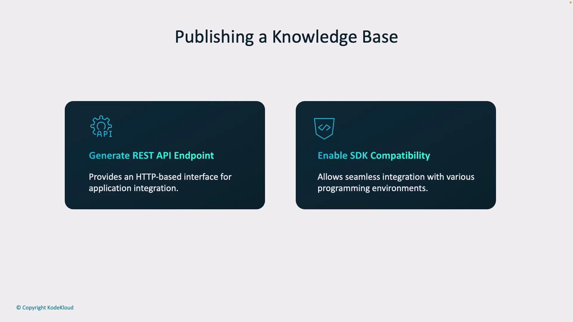 A presentation slide titled "Publishing a Knowledge Base" showing two dark panels. The panels list "Generate REST API Endpoint" (provides an HTTP-based interface for application integration) and "Enable SDK Compatibility" (allows seamless integration with various programming environments).