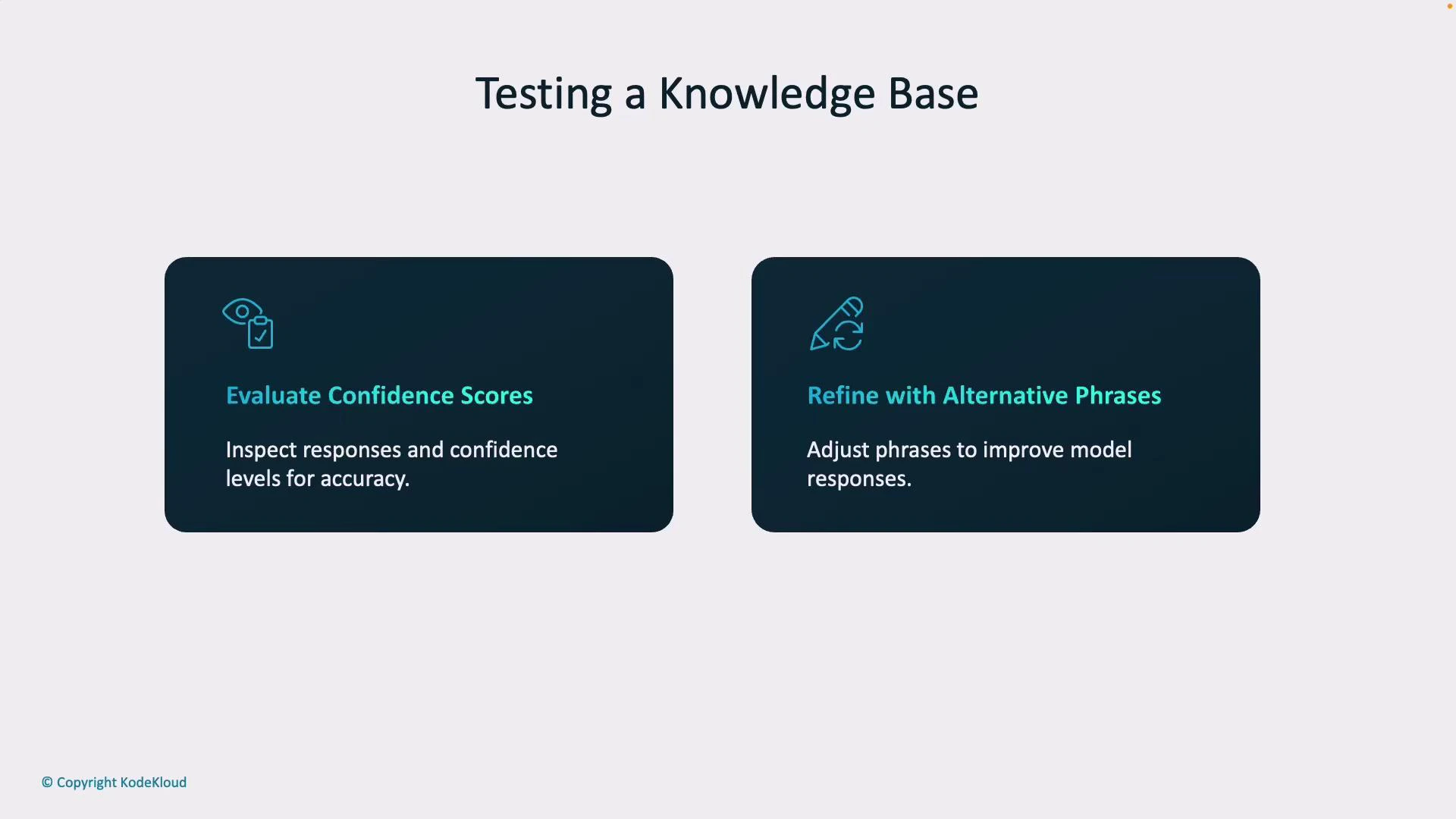 A slide titled "Testing a Knowledge Base" with two dark rounded panels. The left panel reads "Evaluate Confidence Scores" (inspect responses and confidence levels for accuracy) and the right reads "Refine with Alternative Phrases" (adjust phrases to improve model responses).