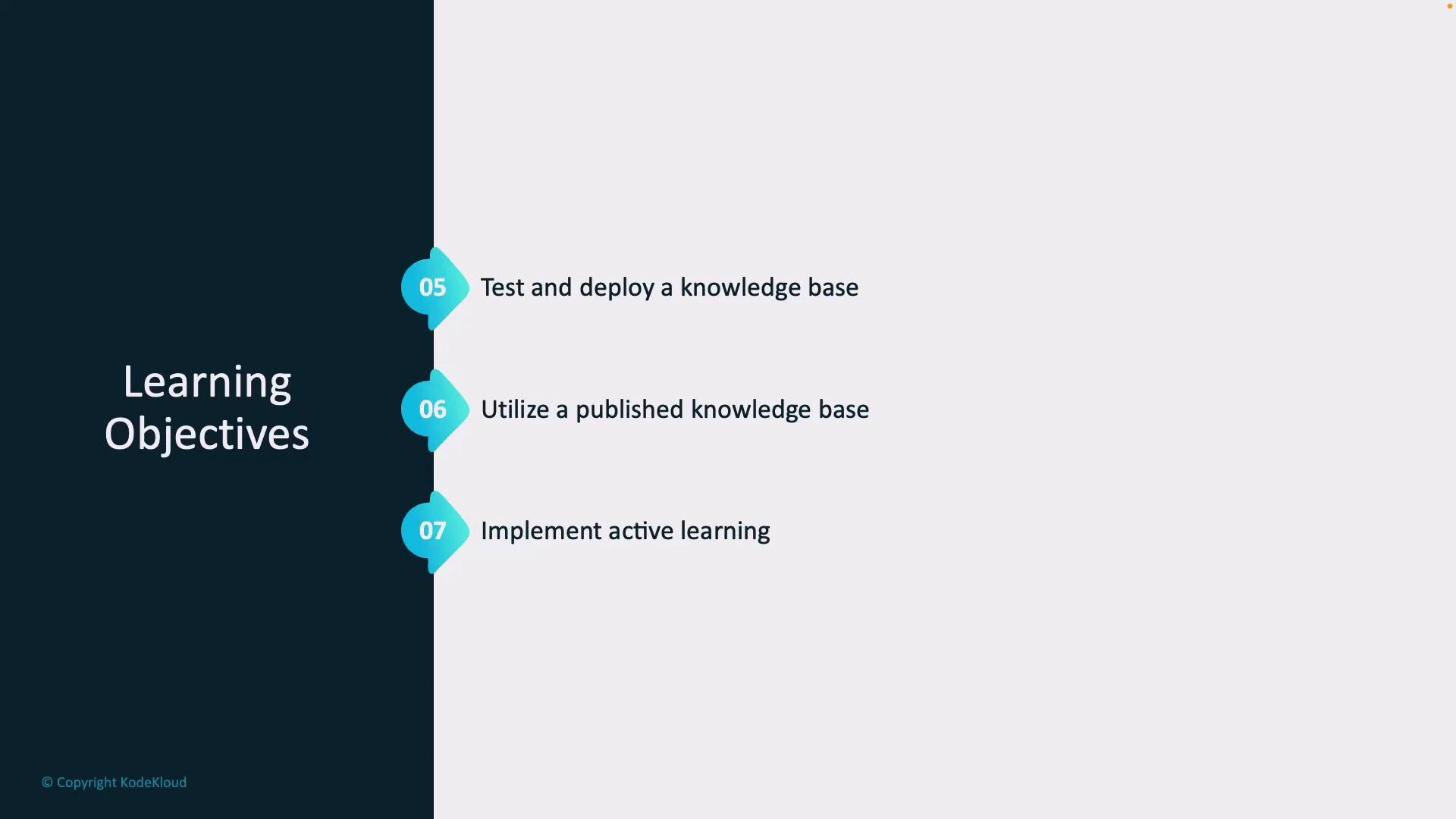 A presentation slide titled "Learning Objectives" with a dark left panel and a light right background. It lists three numbered items: "05 Test and deploy a knowledge base," "06 Utilize a published knowledge base," and "07 Implement active learning."