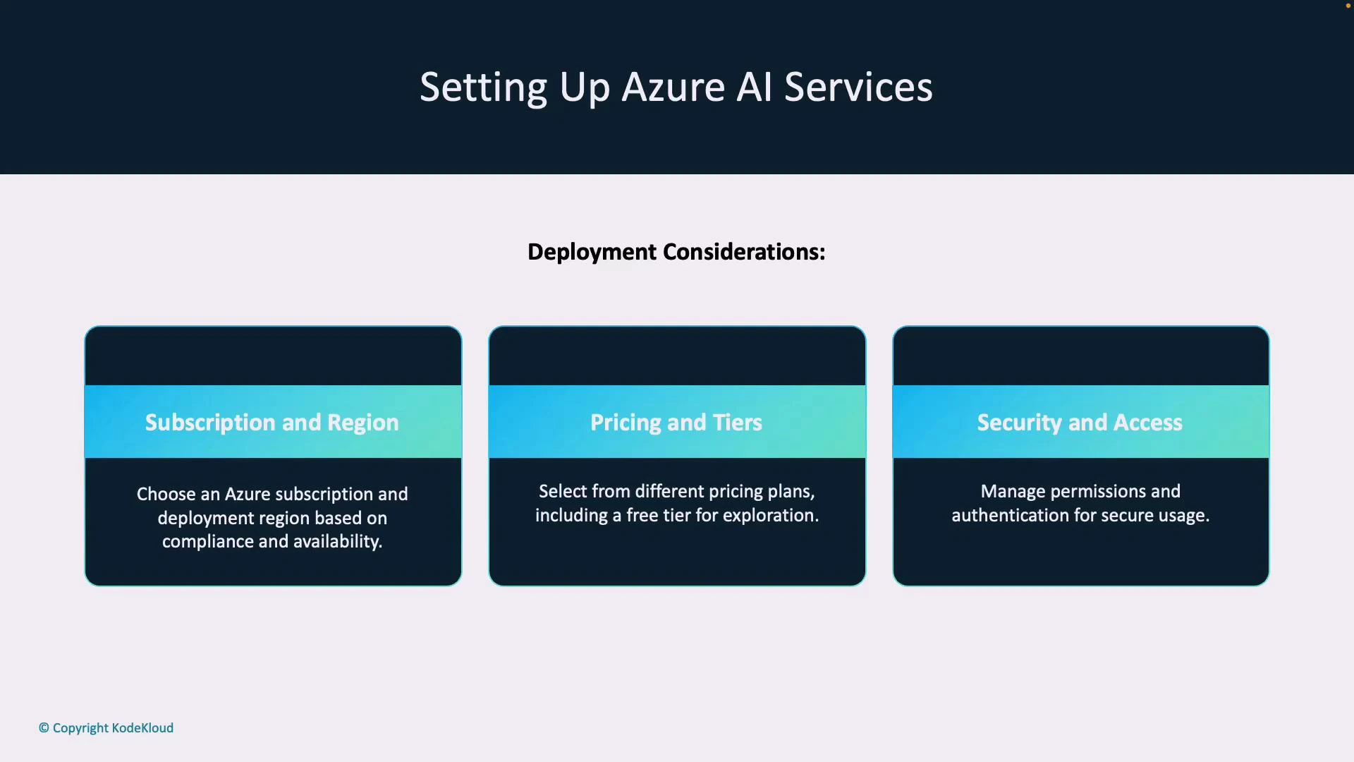 A presentation slide titled "Setting Up Azure AI Services." It shows three deployment-consideration cards: "Subscription and Region," "Pricing and Tiers," and "Security and Access," each with a short explanatory note.