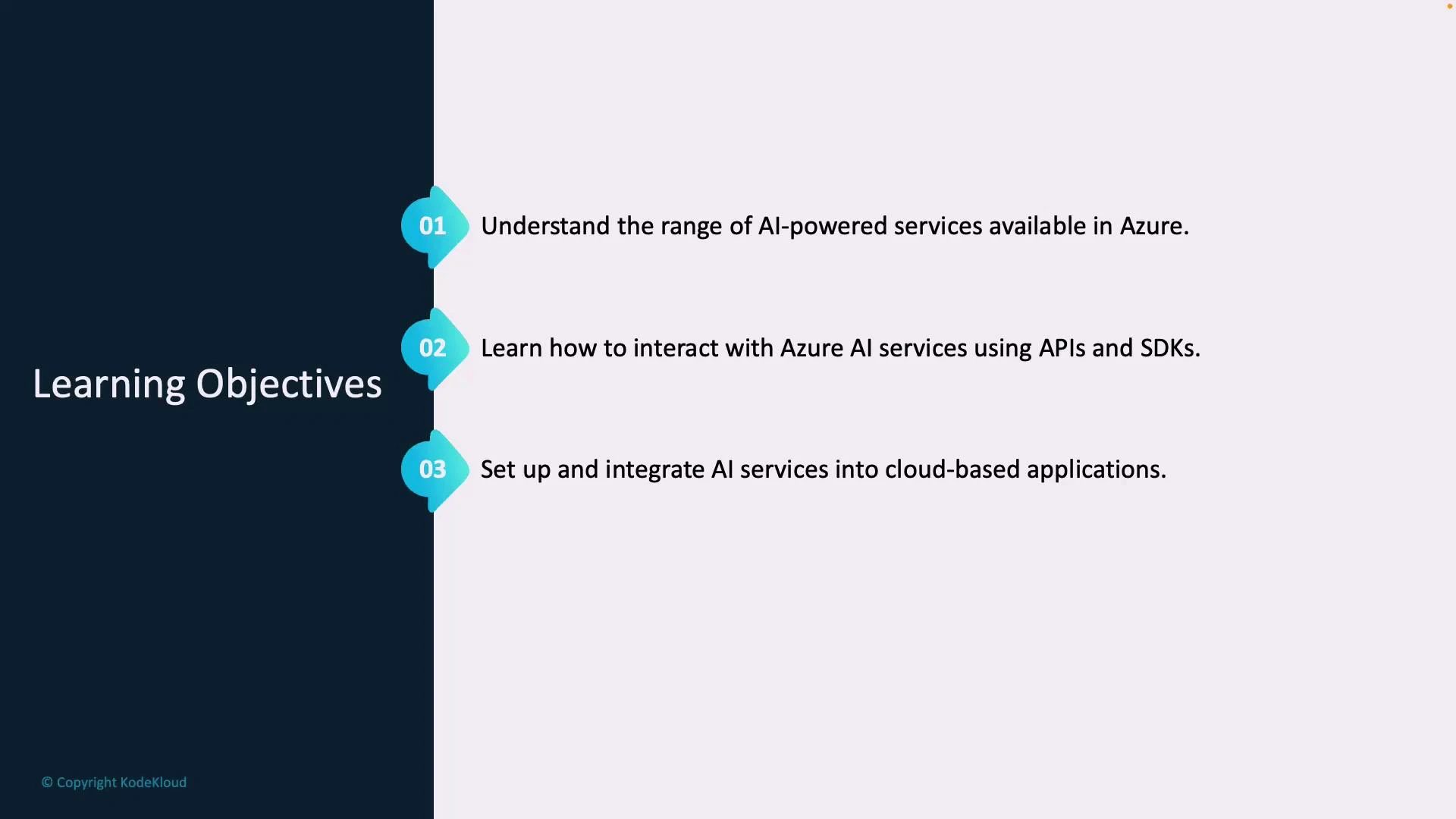 A presentation slide titled "Learning Objectives." It lists three goals about Azure AI: understanding available AI-powered services, learning to interact with them via APIs and SDKs, and integrating them into cloud-based applications.