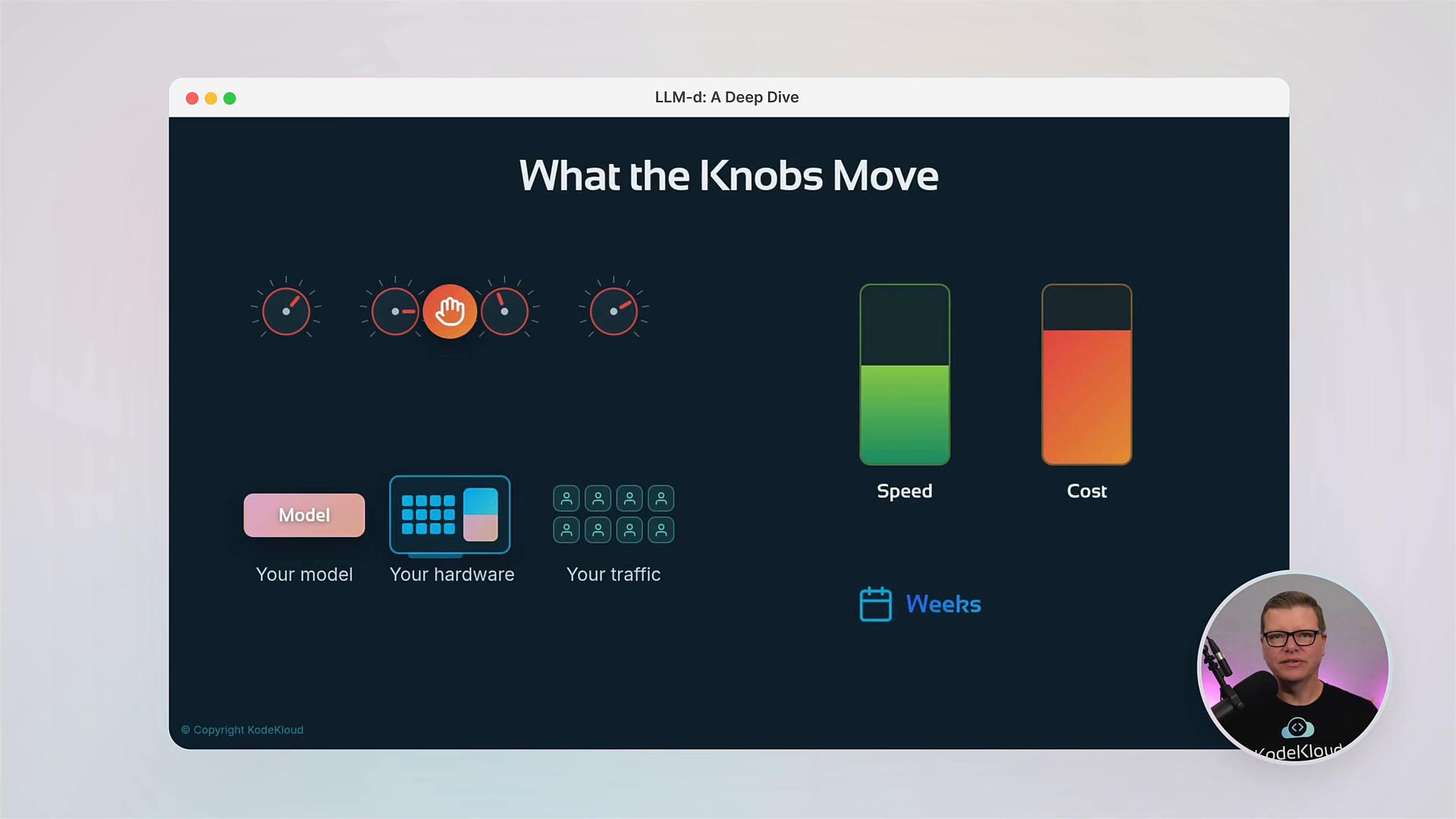 A presentation slide titled "What the Knobs Move" showing a row of control dials, icons for model/hardware/traffic, and two vertical meters labeled Speed and Cost. A small video thumbnail of a person speaking appears in the bottom-right.