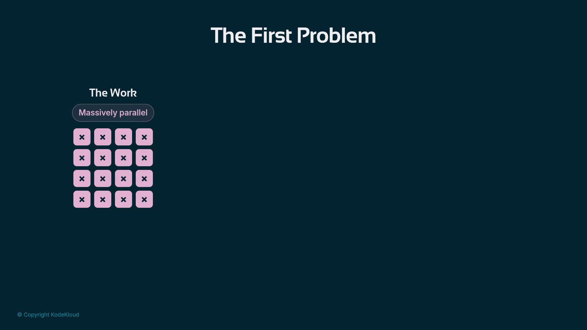A presentation slide titled "The First Problem" with a left-side section labeled "The Work" and a "Massively parallel" badge above a 4x4 grid of pink rounded squares each marked with an X. The slide has a dark teal background and a small "© KodeKloud" credit in the bottom-left.