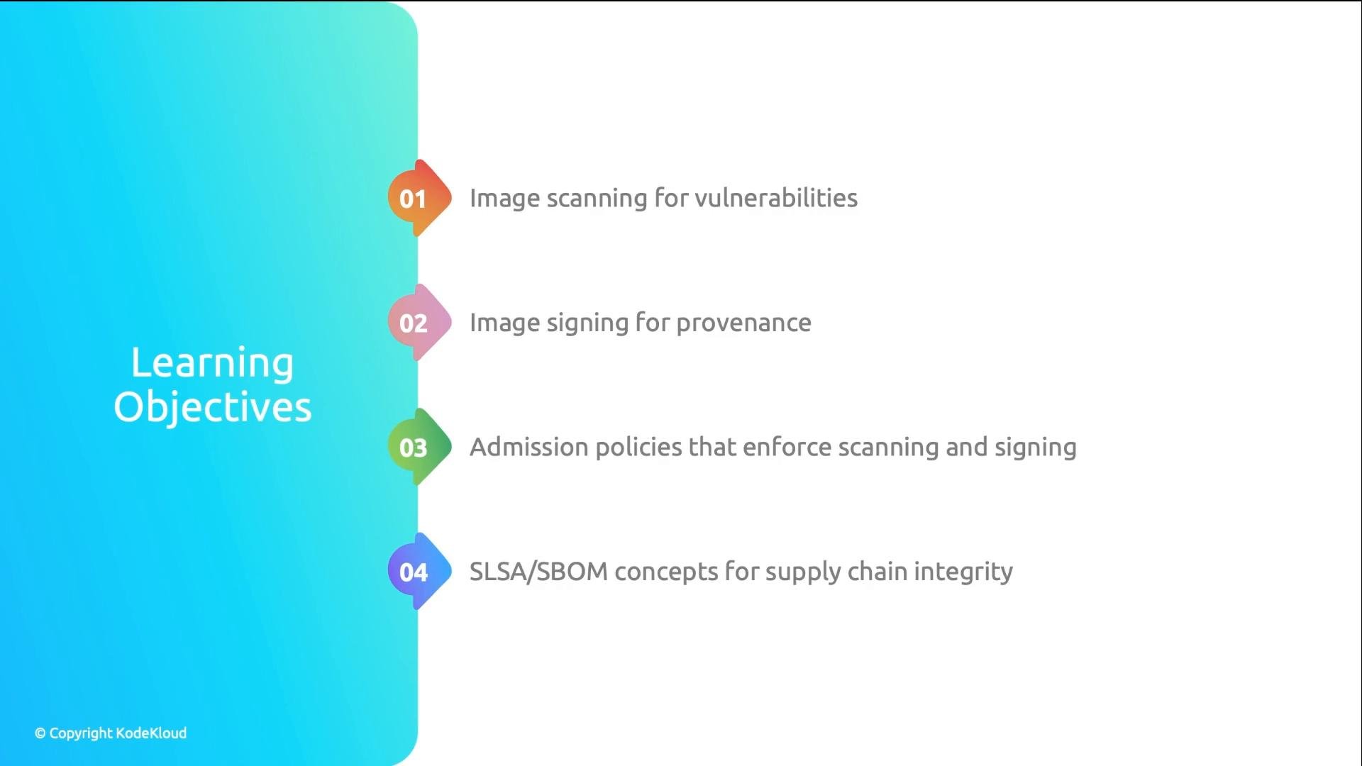 A slide titled "Learning Objectives" with a blue gradient sidebar and numbered colored markers. It lists objectives like image scanning for vulnerabilities, image signing for provenance, admission policies enforcing scanning/signing, and SLSA/SBOM concepts for supply chain integrity.