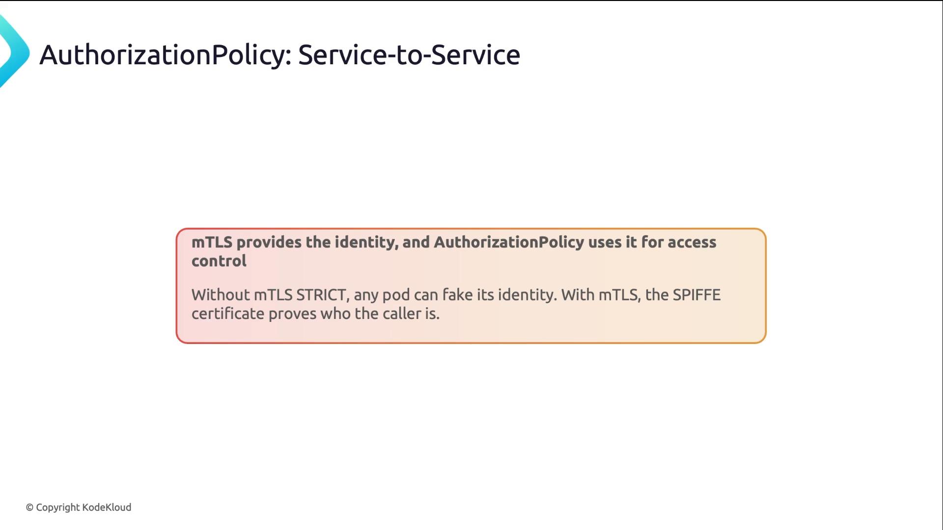 A presentation slide titled "AuthorizationPolicy: Service-to-Service" explaining that mTLS provides identity which AuthorizationPolicy uses for access control. It warns that without mTLS strict mode pods can fake identities, while SPIFFE certificates prove the caller.