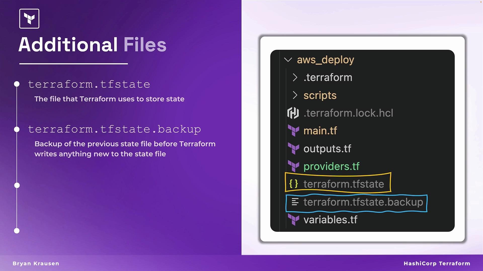 The image describes two Terraform files: terraform.tfstate, which stores the state, and terraform.tfstate.backup, which is a backup of the previous state file. It also shows a directory listing with various Terraform-related files.