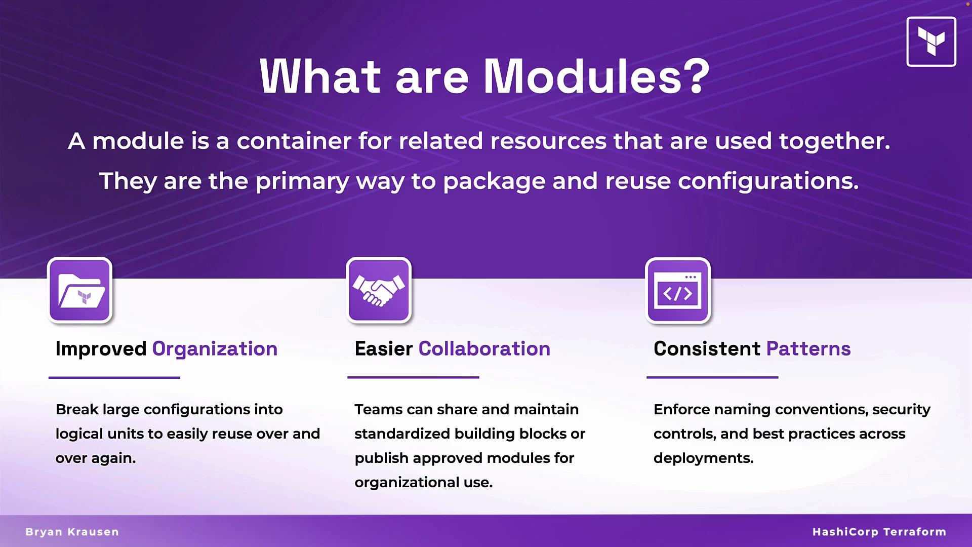 The image explains modules as containers for related resources, highlighting their benefits: improved organization, easier collaboration, and consistent patterns.