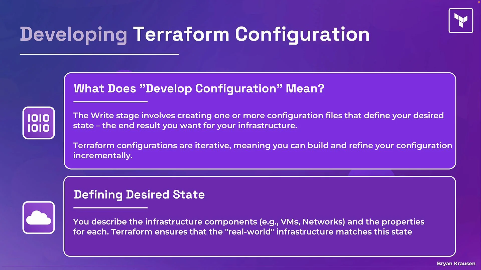 The image explains developing Terraform configuration, focusing on creating configuration files to define desired infrastructure states and the iterative nature of Terraform configurations.
