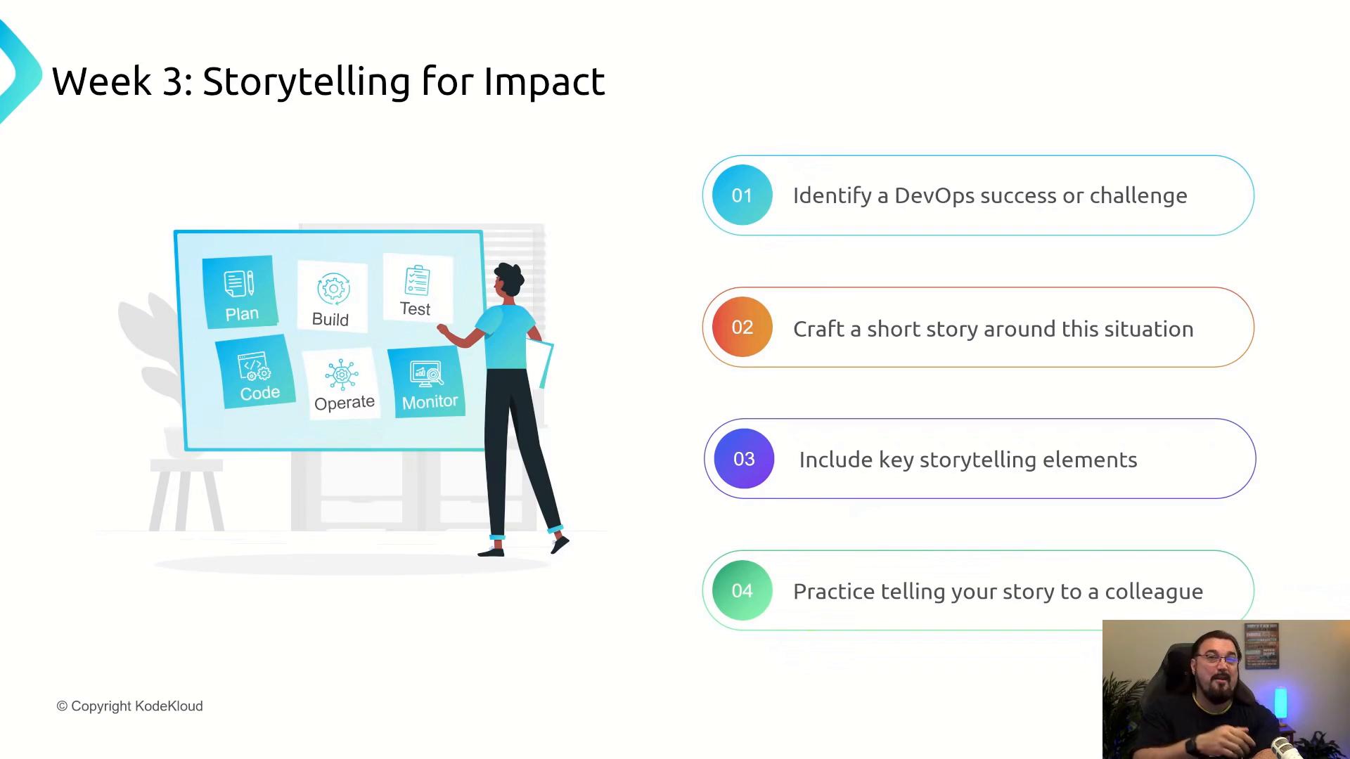 A slide titled "Week 3: Storytelling for Impact" that lists steps for telling a DevOps story (identify a success/challenge, craft a short story, include key elements, and practice telling it). On the left is an illustration of a person arranging cards on a board labeled Plan, Build, Test, Code, Operate, Monitor, and a small presenter webcam appears in the bottom-right.