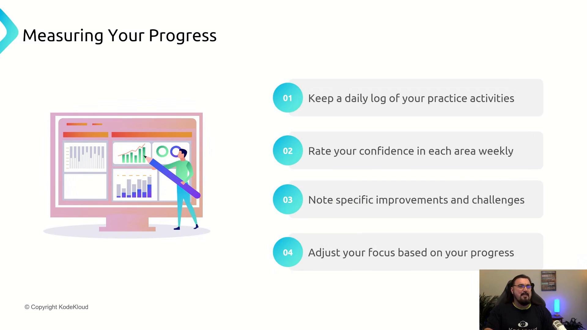 A presentation slide titled "Measuring Your Progress" listing numbered tips for tracking practice and improvements. On the left is an illustration of a person pointing at charts on a large monitor, and a small webcam feed of a presenter appears in the bottom-right.