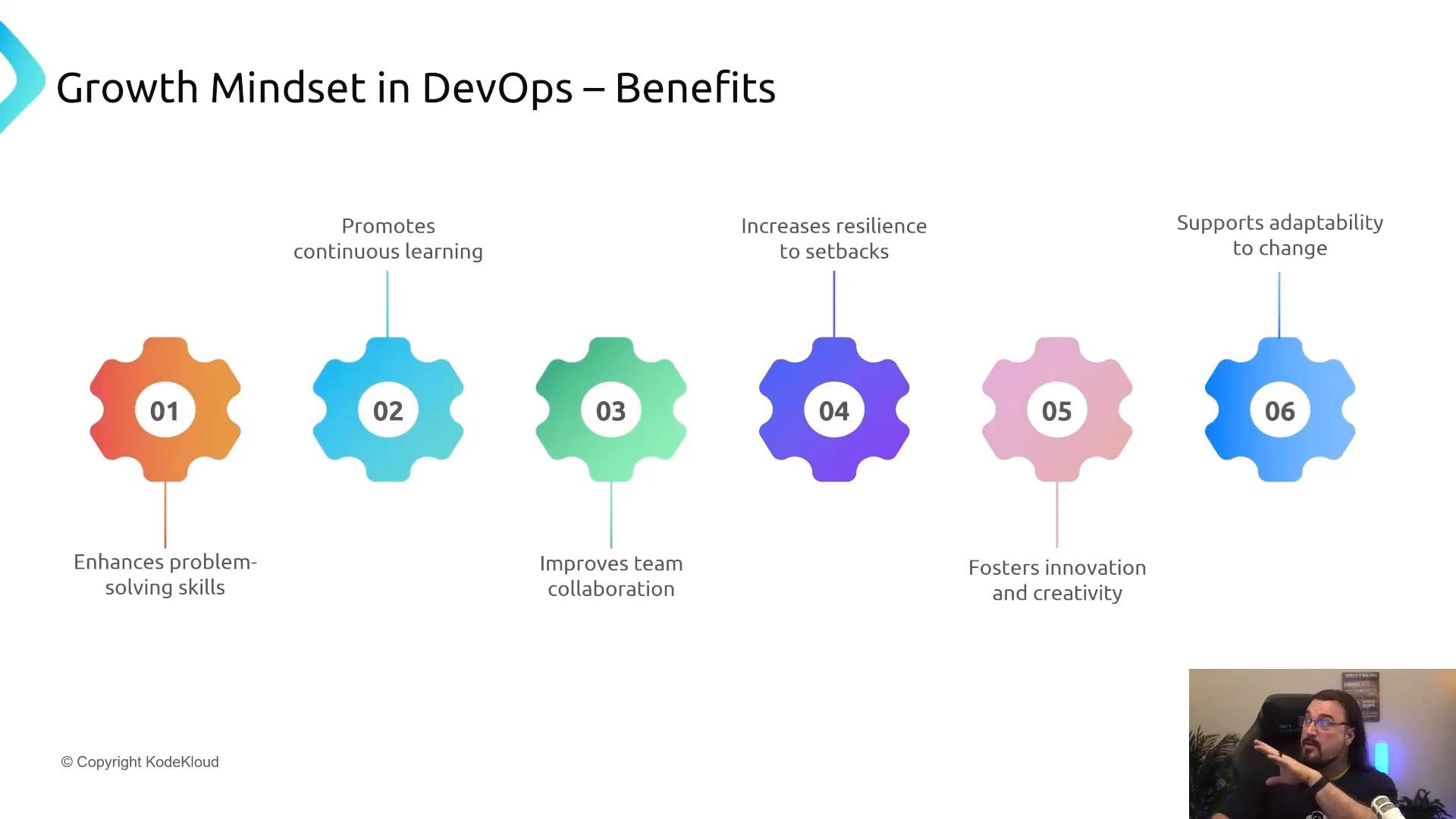A presentation slide titled "Growth Mindset in DevOps – Benefits" showing six colorful gear icons numbered 01–06, each with a benefit (enhances problem‑solving, promotes continuous learning, improves team collaboration, increases resilience, fosters innovation, supports adaptability). A small video thumbnail of a presenter appears in the bottom-right.