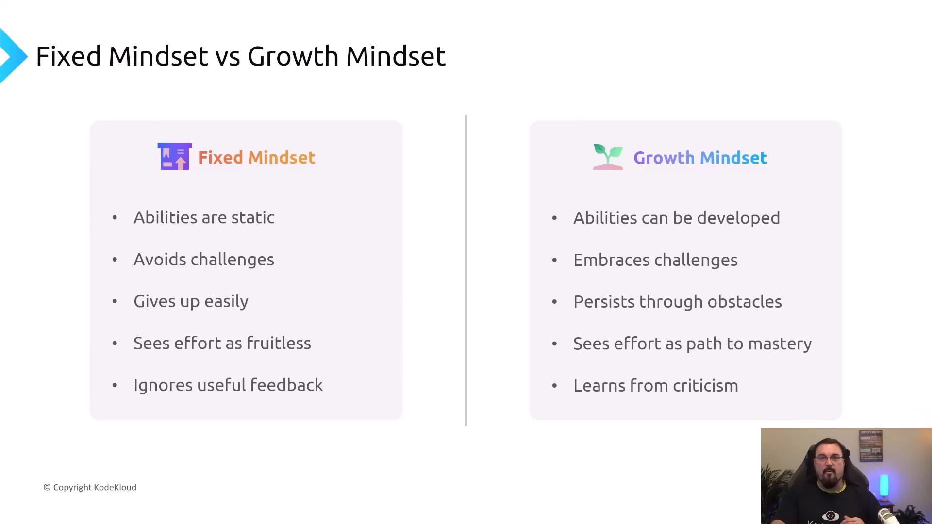 A presentation slide titled "Fixed Mindset vs Growth Mindset" showing two columns of bullet points contrasting fixed-mindset traits (abilities are static, avoids challenges, gives up easily) with growth-mindset traits (abilities can be developed, embraces challenges, persists, learns from criticism). A small webcam feed of the presenter appears in the bottom-right.