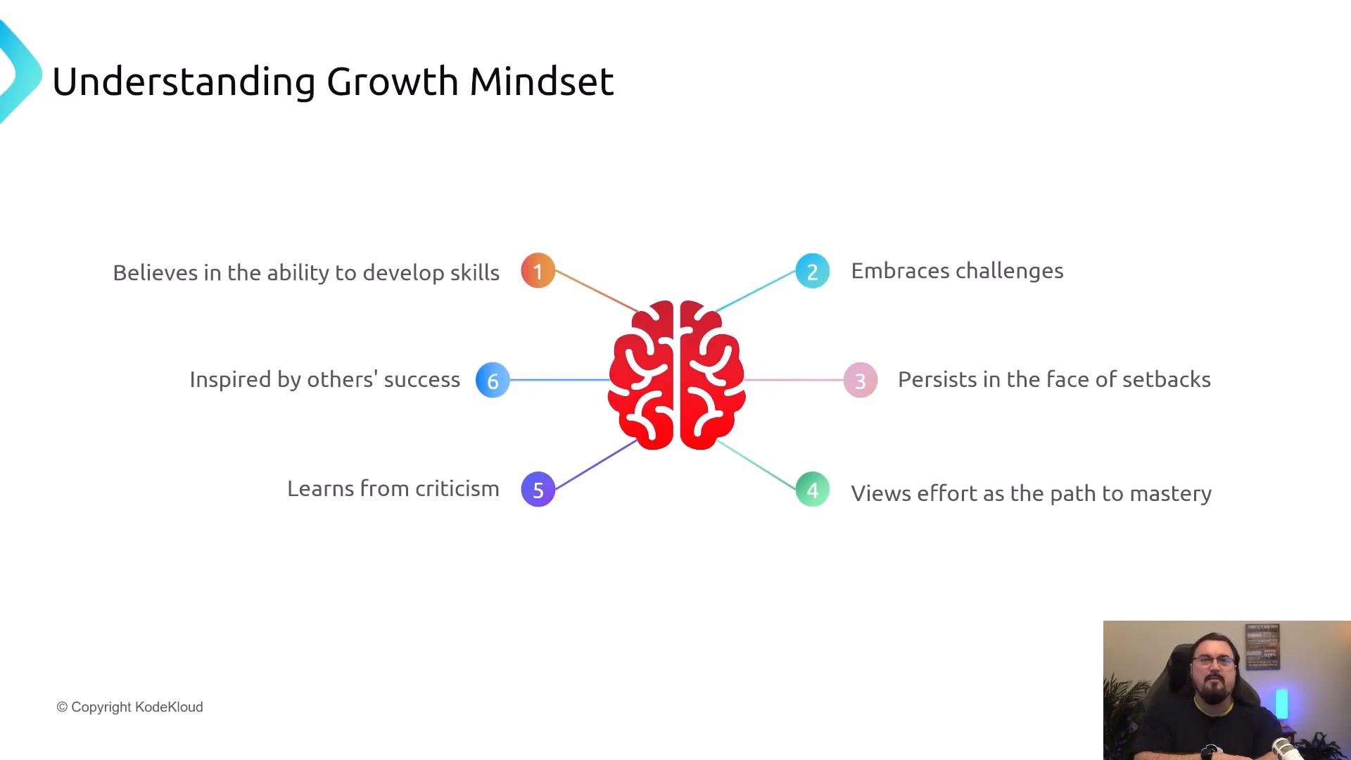 A presentation slide titled "Understanding Growth Mindset" showing a stylized brain in the center with six numbered callouts listing traits like embracing challenges, persisting after setbacks, viewing effort as the path to mastery, learning from criticism, being inspired by others, and believing skills can be developed. A small webcam feed of the presenter appears in the bottom-right corner.