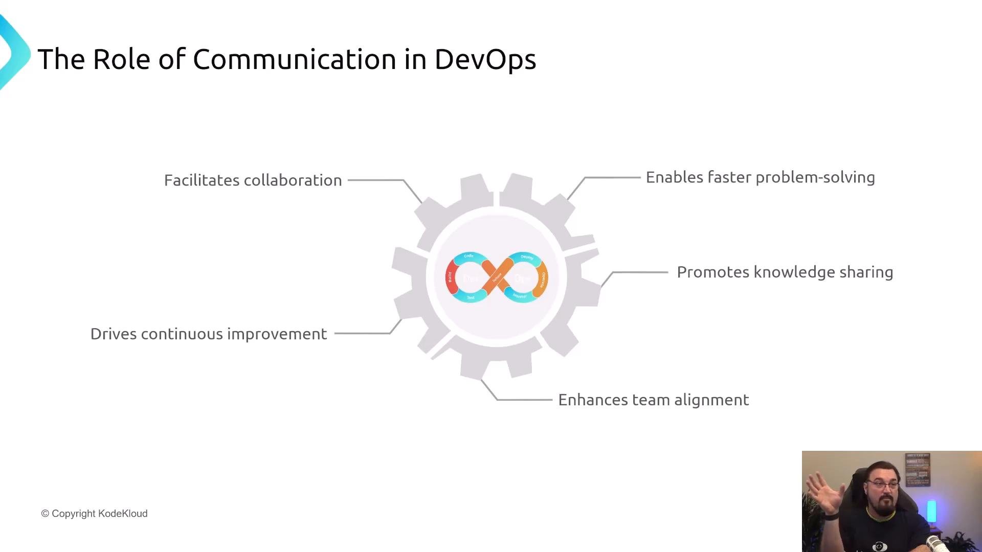 A presentation slide titled "The Role of Communication in DevOps" showing a gear with a DevOps infinity loop and labeled benefits (facilitates collaboration, enables faster problem-solving, promotes knowledge sharing, drives continuous improvement, enhances team alignment). A small webcam feed at the bottom-right shows a presenter gesturing.