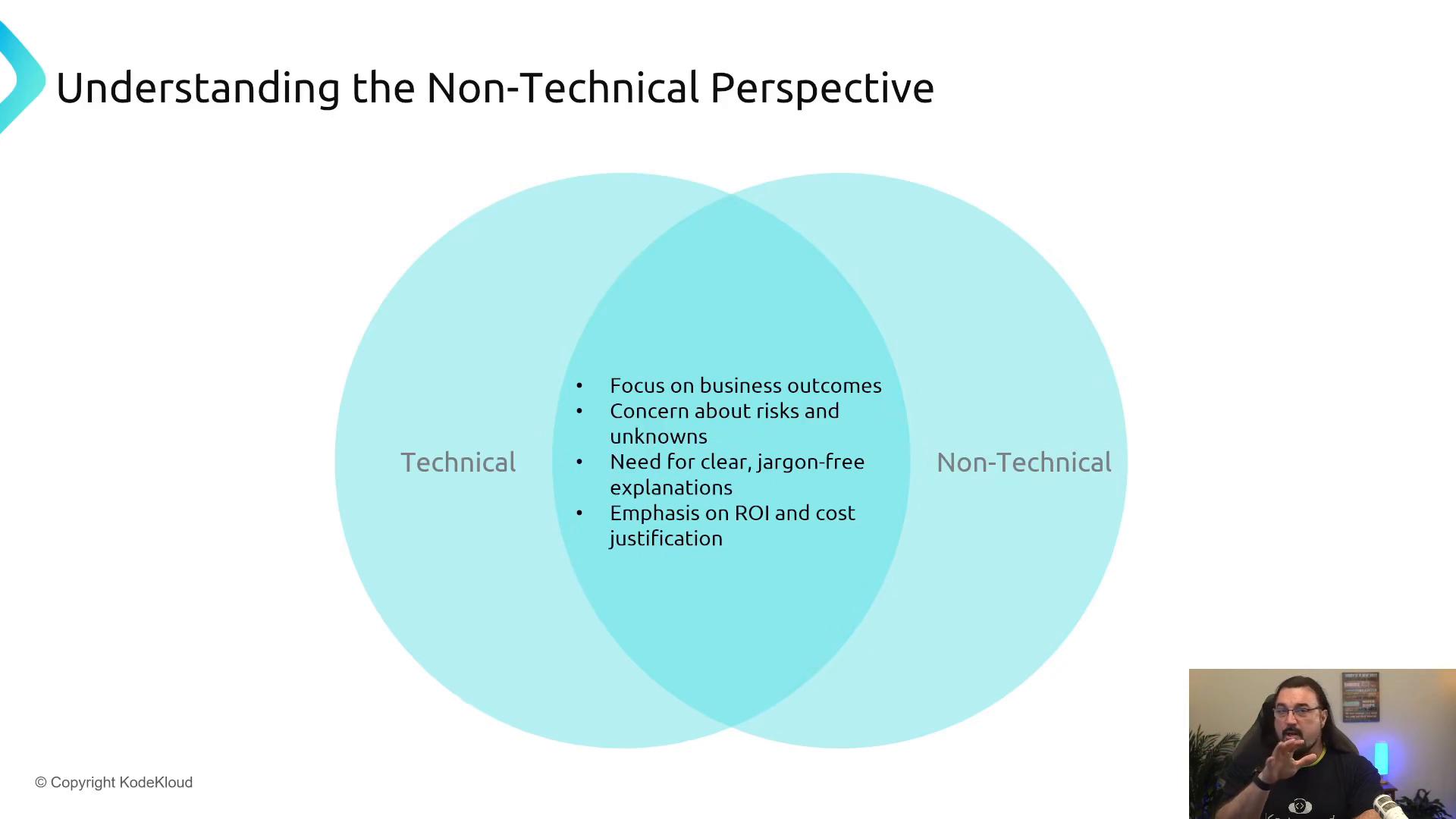 A presentation slide titled "Understanding the Non-Technical Perspective" with a Venn diagram comparing Technical and Non-Technical and overlap bullets about focusing on business outcomes, concern about risks/unknowns, clear jargon-free explanations, and emphasis on ROI/cost justification. A small webcam feed of a presenter appears in the bottom-right corner.