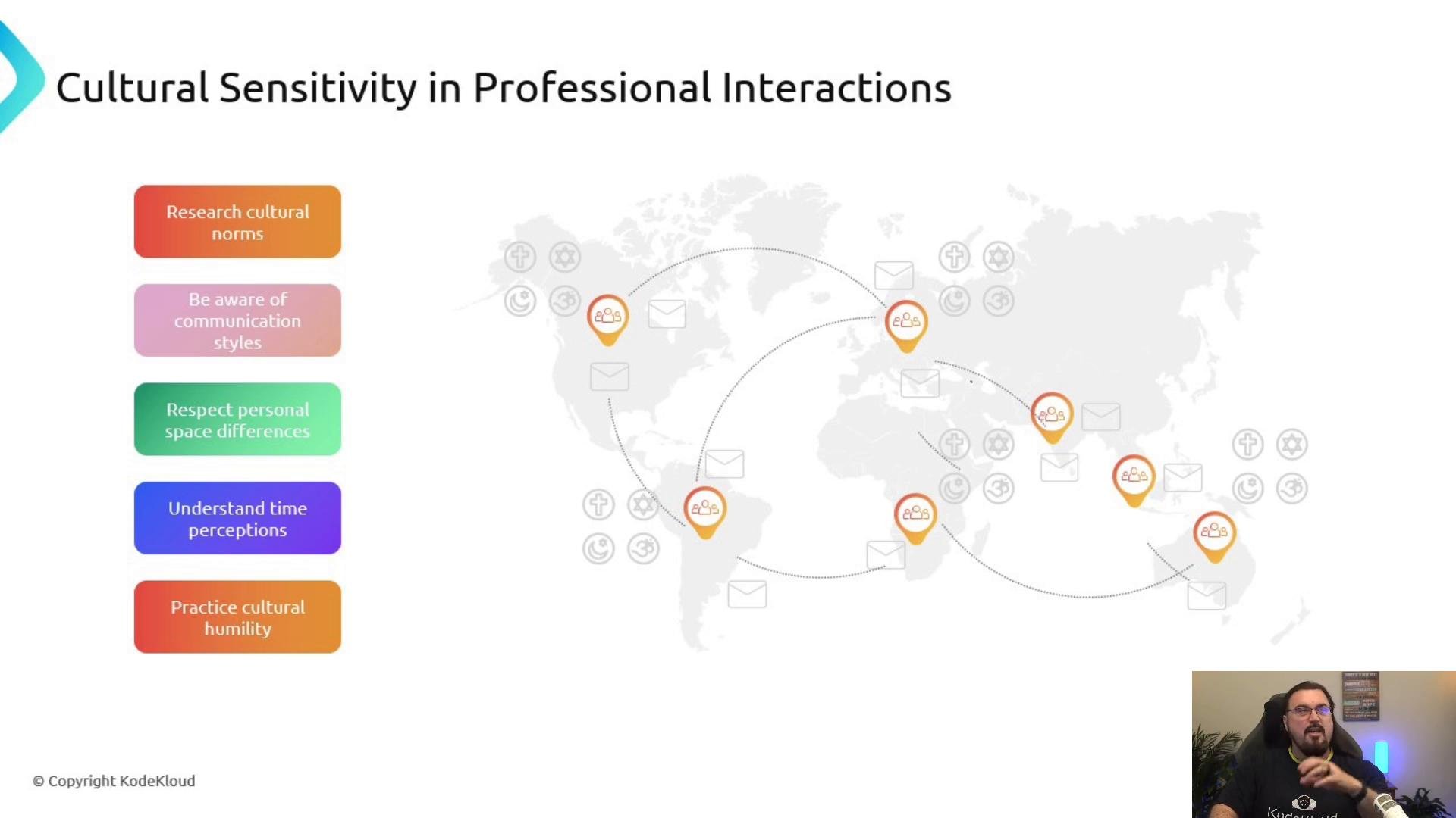 A presentation slide titled "Cultural Sensitivity in Professional Interactions" listing tips like researching cultural norms, communication styles, personal space, time perceptions, and practicing cultural humility. On the right is a faint world map with connected location markers and envelope icons, and a small video feed of a presenter in the bottom-right corner.