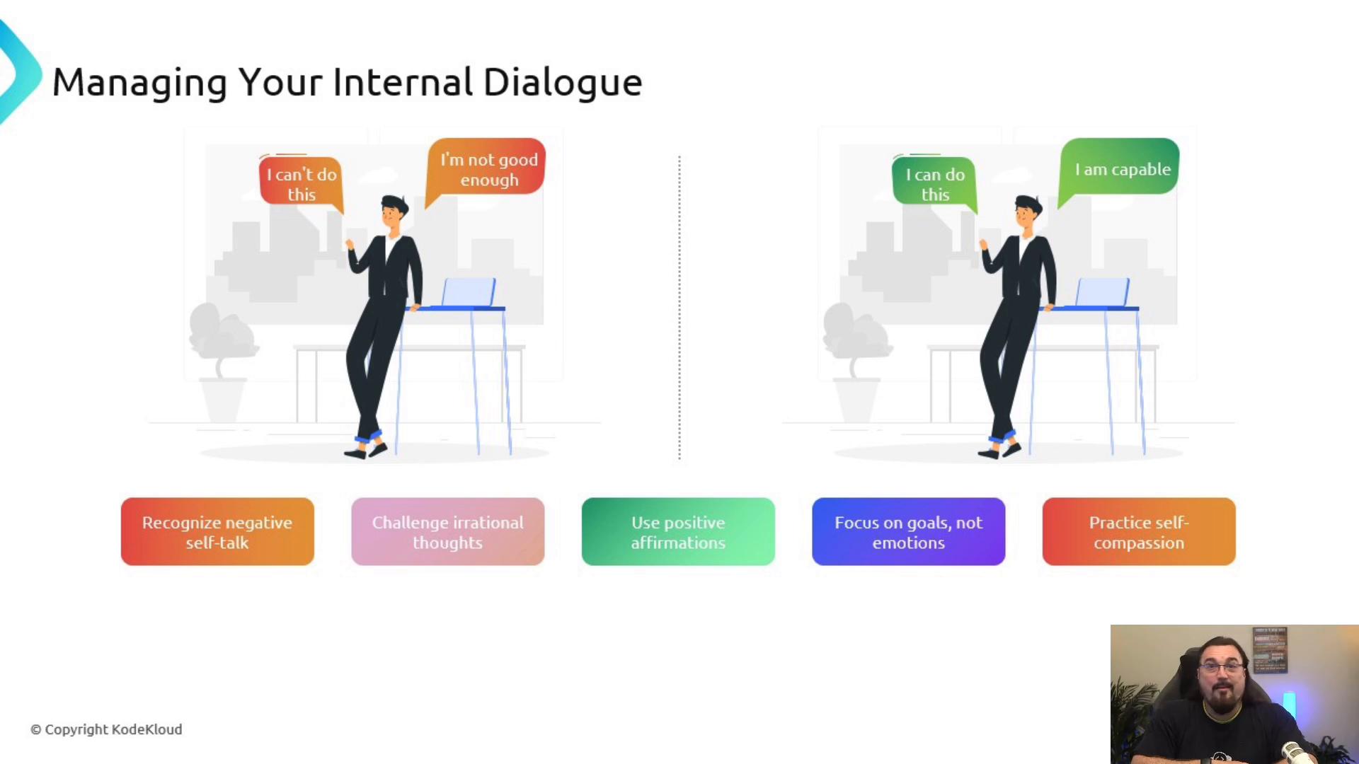 A slide titled "Managing Your Internal Dialogue" with side-by-side illustrations showing a person thinking negative bubbles ("I can't do this", "I'm not good enough") versus positive bubbles ("I can do this", "I am capable"). Below are colored tips like "Recognize negative self-talk", "Challenge irrational thoughts", "Use positive affirmations", "Focus on goals, not emotions", and "Practice self-compassion", plus a small inset video of a man in the bottom-right.