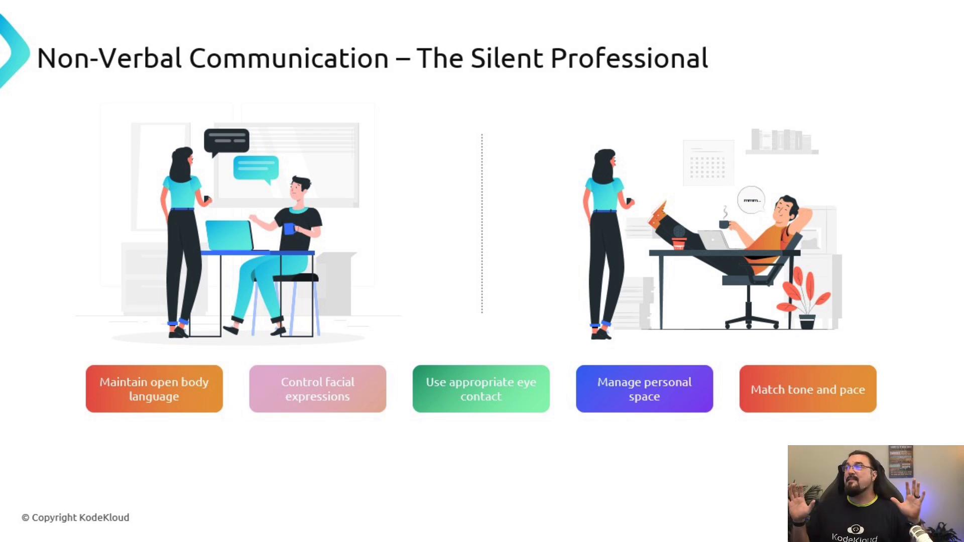 An illustrated slide titled "Non‑Verbal Communication – The Silent Professional" showing two workplace scenes: a woman standing and talking with a seated colleague at a desk and a relaxed colleague with feet on the desk. Colored boxes below list tips like maintain open body language, control facial expressions, and manage personal space.