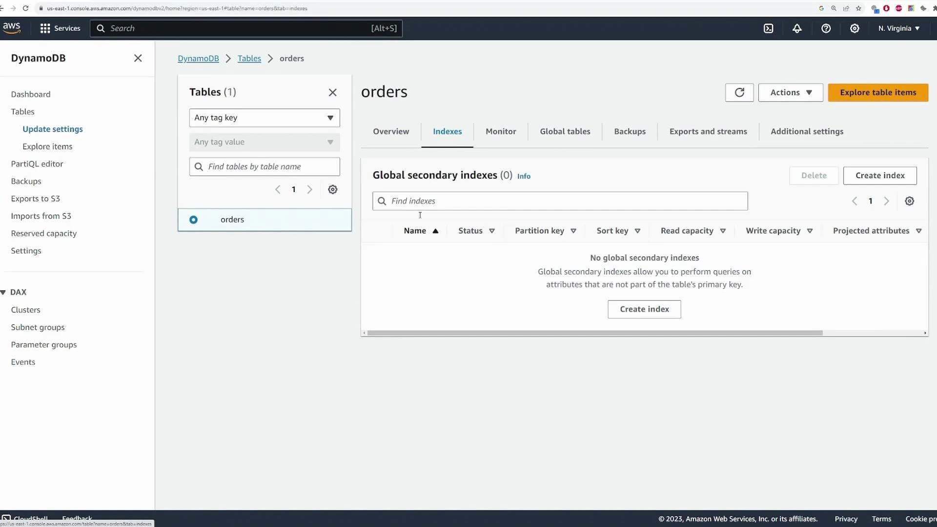 A screenshot of the AWS DynamoDB console on the "orders" table Indexes tab, showing no global secondary indexes and a "Create index" button. The left sidebar displays DynamoDB navigation items like Dashboard, Tables, Backups and settings.