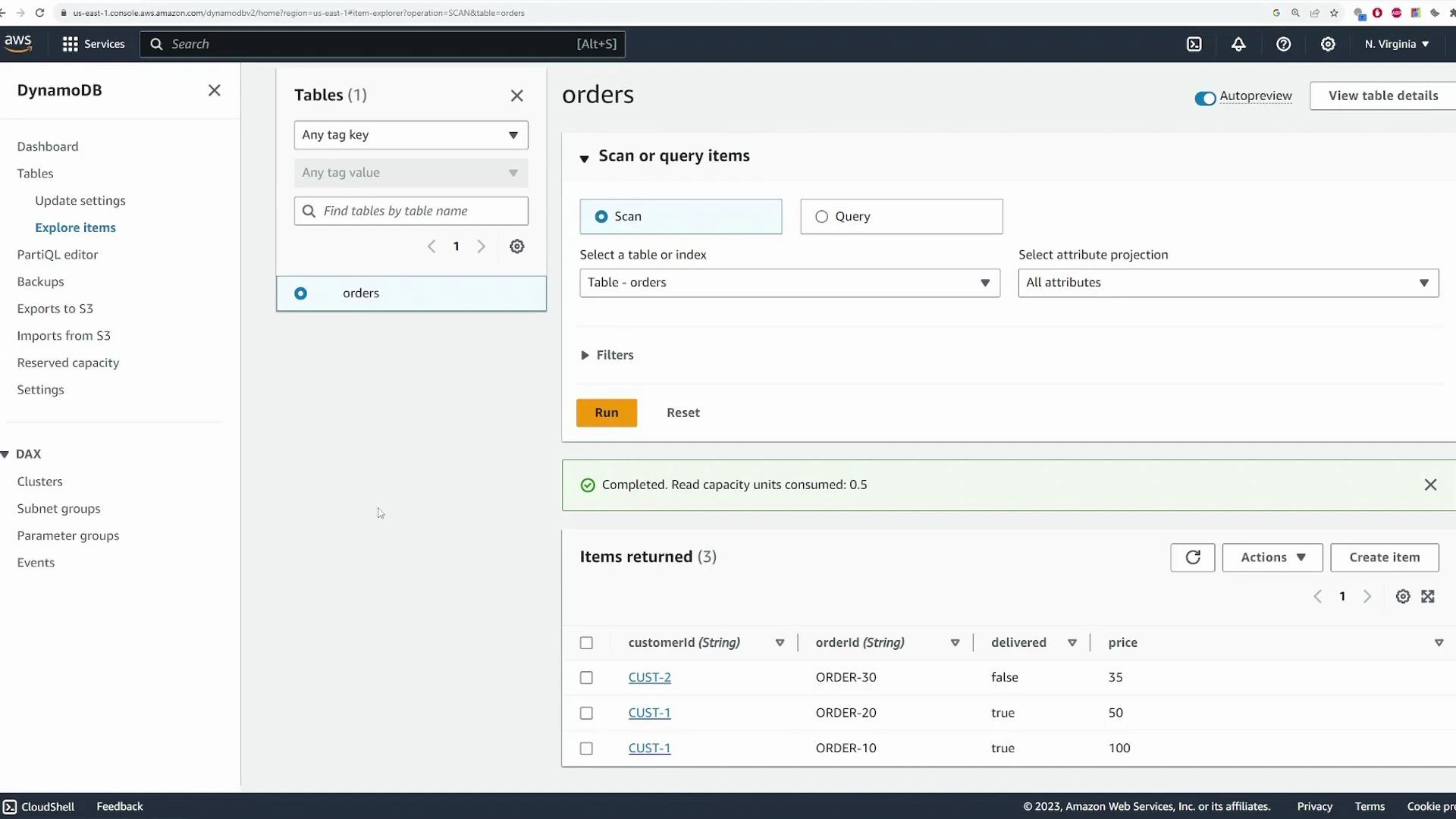 A screenshot of the AWS DynamoDB console showing a scan of the "orders" table, with three returned items listing customerId, orderId, delivered status, and price. The results panel shows entries like CUST-2/ORDER-30 and CUST-1/ORDER-20 with prices and delivery flags.