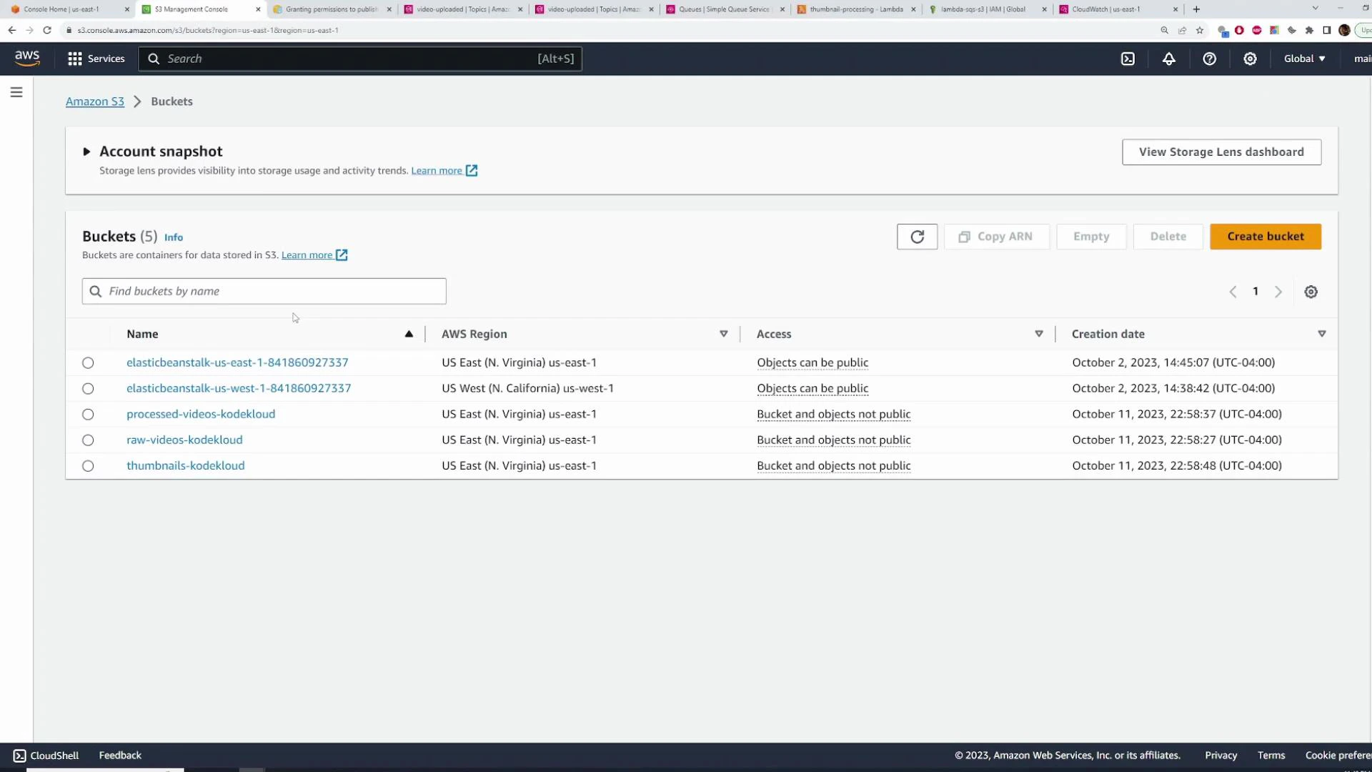 A screenshot of the Amazon S3 console showing a list of five S3 buckets. The table displays each bucket's name, AWS region, access settings, and creation date.