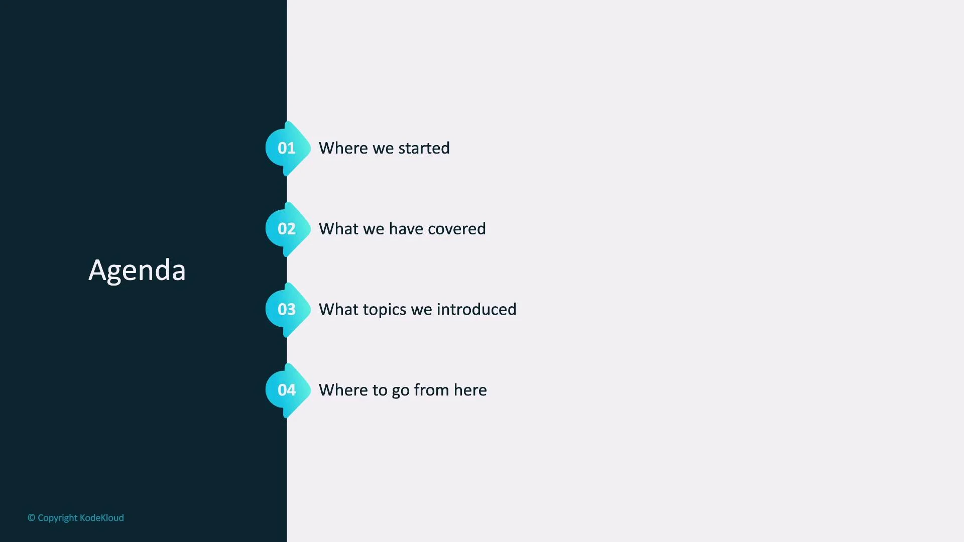 A slide titled "Agenda" with a vertical timeline of four turquoise numbered items: 01 Where we started, 02 What we have covered, 03 What topics we introduced, and 04 Where to go from here.