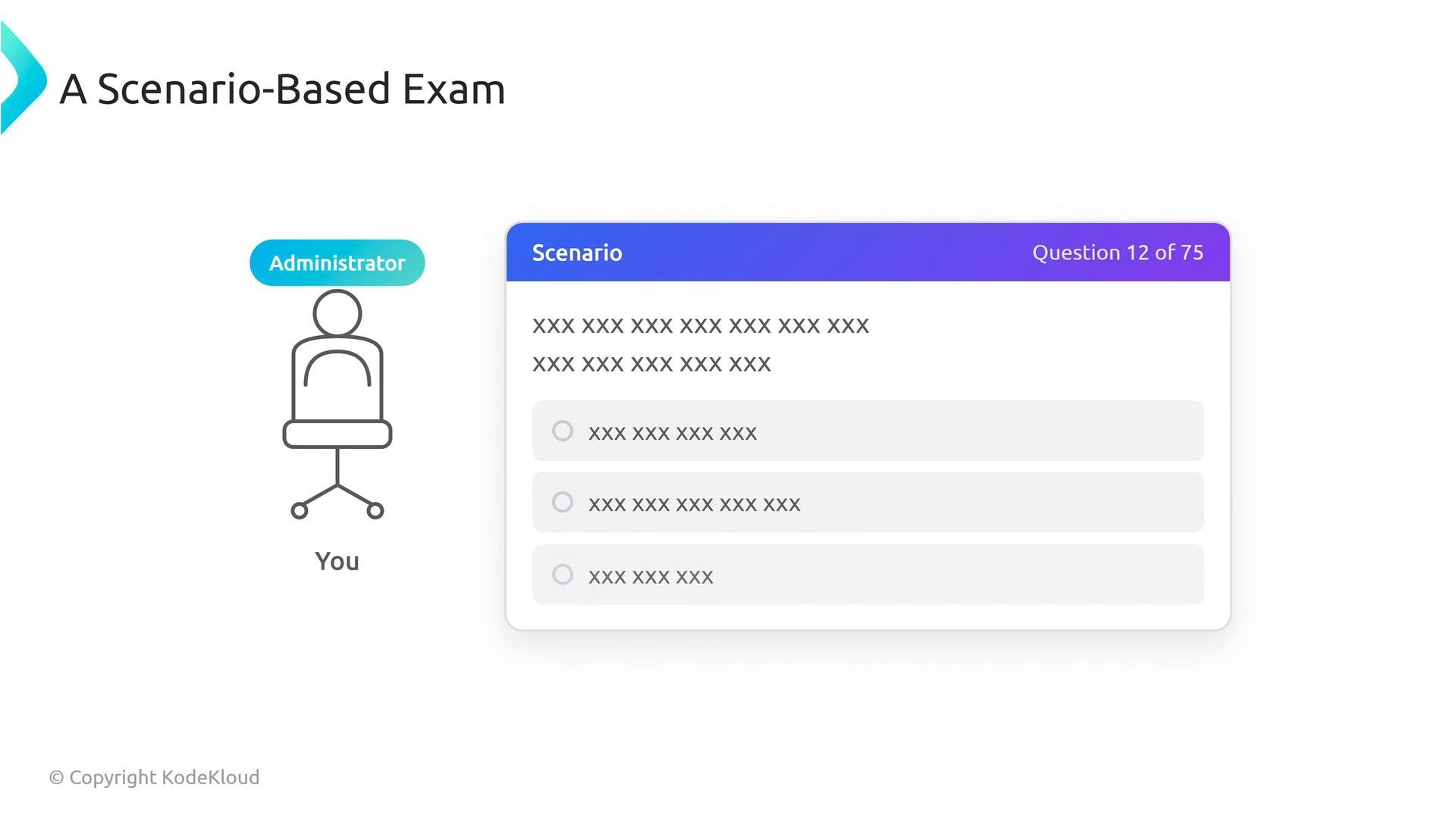 A slide titled "A Scenario-Based Exam" showing a simple administrator/you icon on the left and a multiple-choice scenario question card (Question 12 of 75) with placeholder text and radio buttons on the right. It appears to be a mockup of an online exam interface.