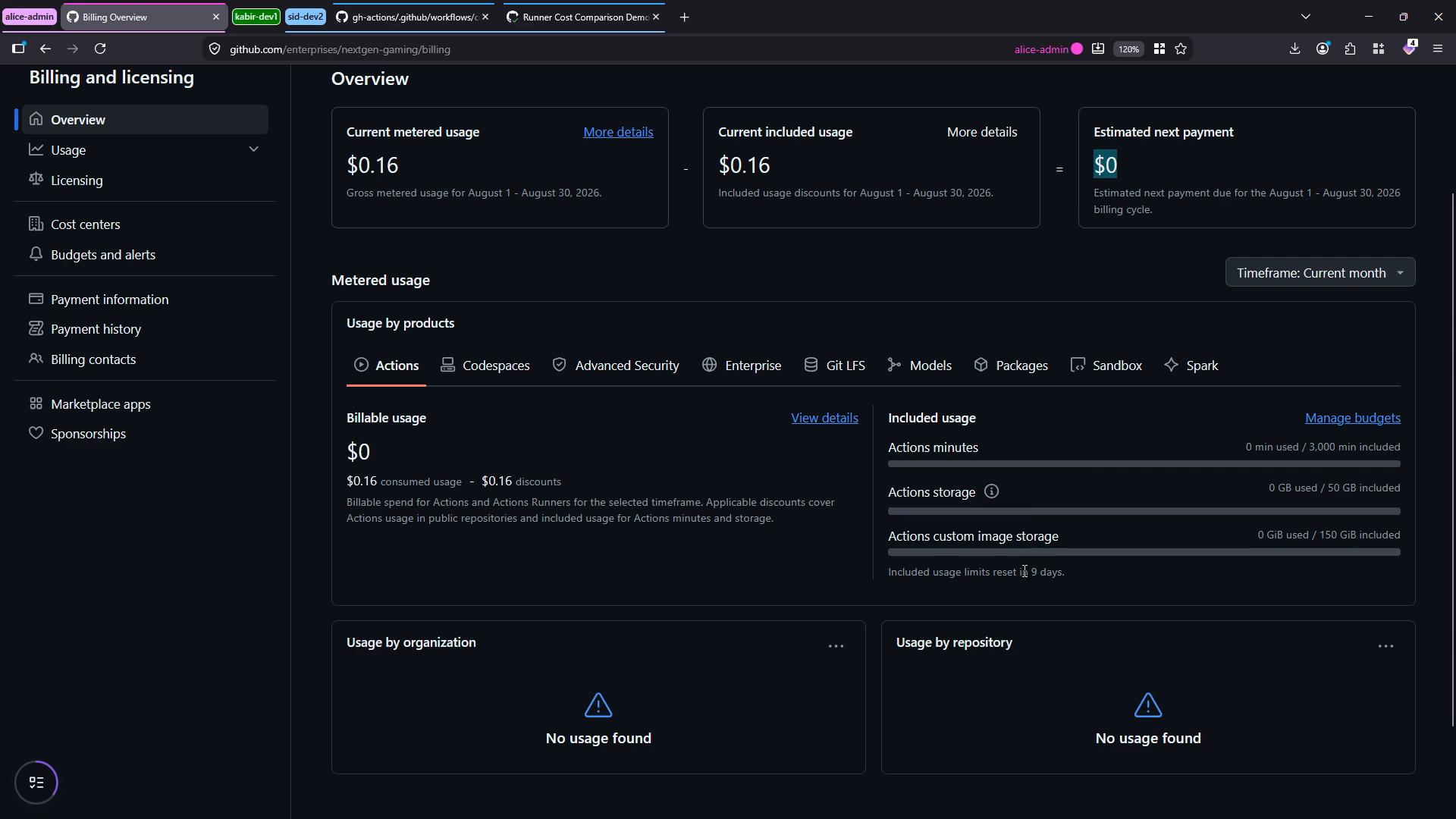 A dark-mode GitHub "Billing and licensing" overview page. It shows current metered usage (0.16), included usage, estimated next payment (0), and a breakdown of Actions and storage usage.