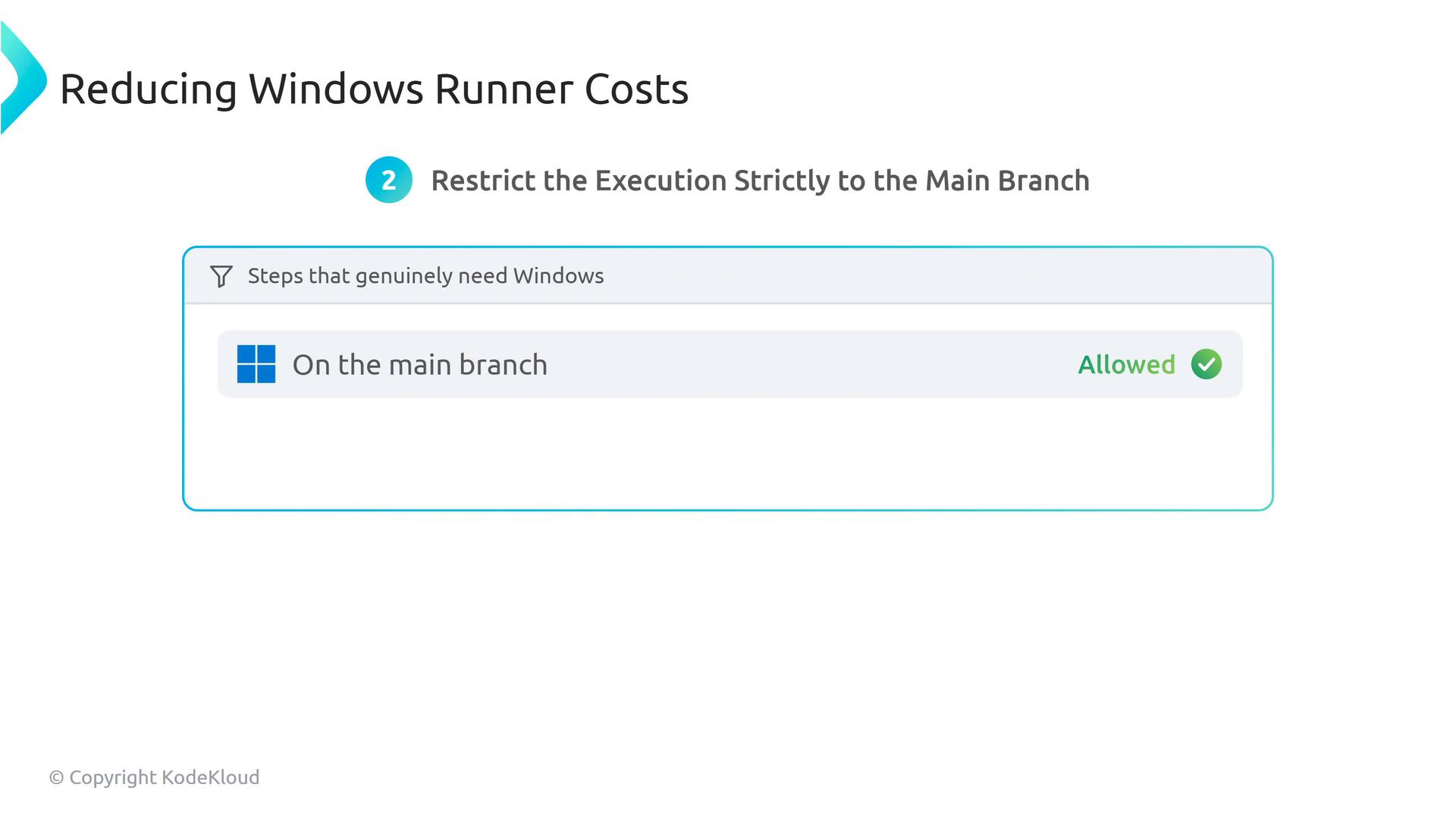 A presentation slide titled "Reducing Windows Runner Costs" showing step 2: "Restrict the Execution Strictly to the Main Branch" with a UI card that allows Windows-only steps only on the main branch.