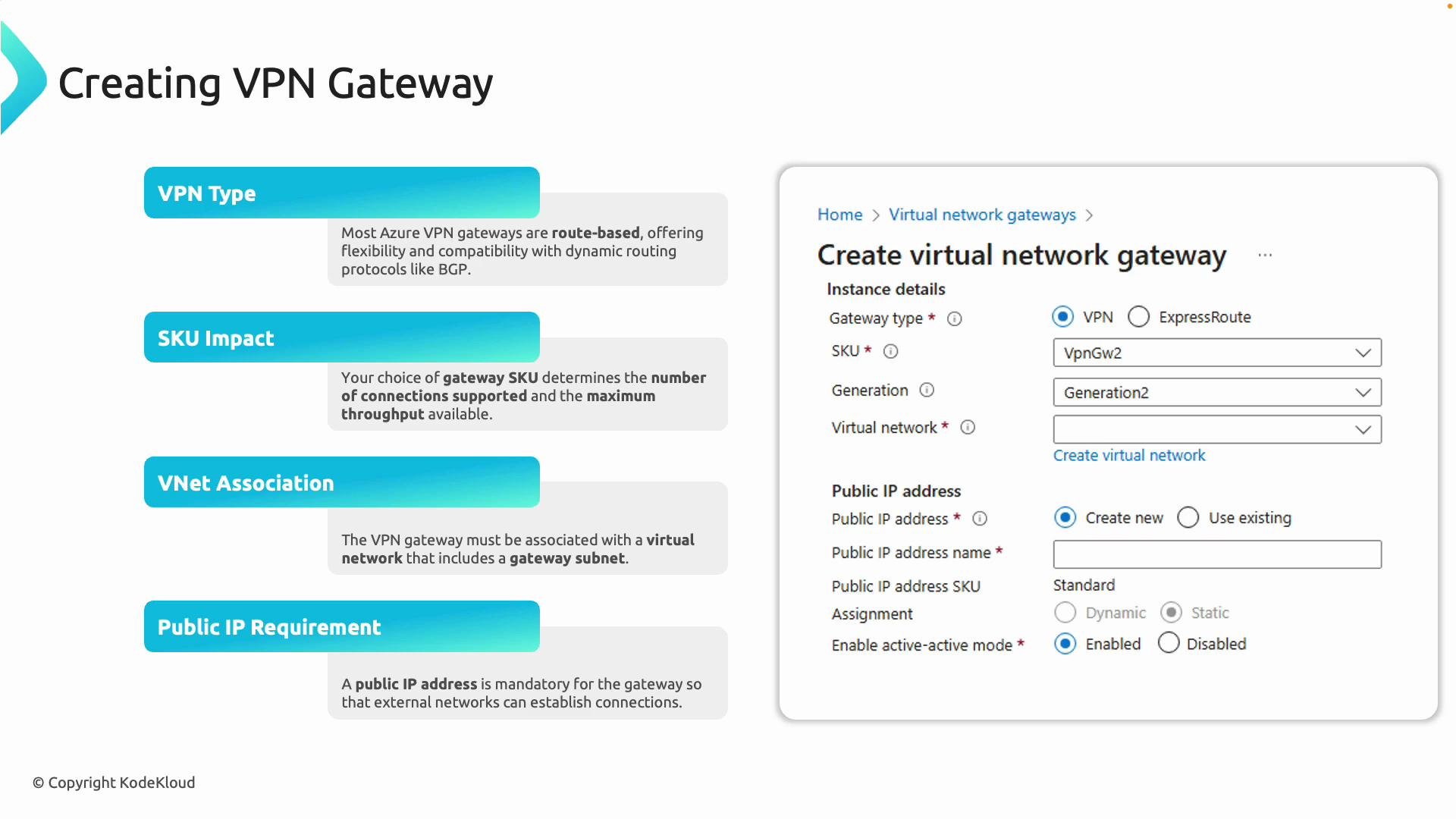 The image is a guide for creating a VPN gateway, detailing aspects such as VPN type, SKU impact, VNet association, and public IP requirements, alongside a virtual network gateway creation form.