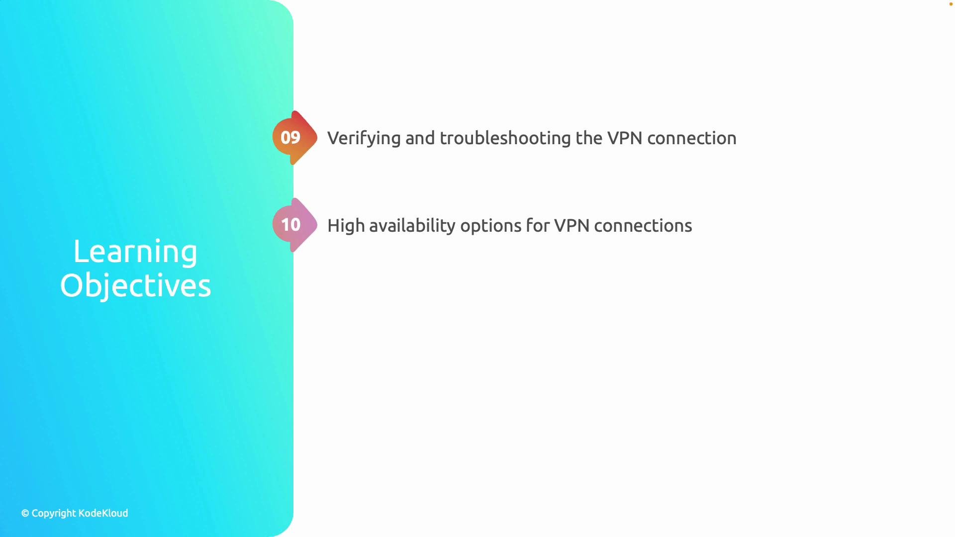 The image lists "Learning Objectives" with two points: "Verifying and troubleshooting the VPN connection" and "High availability options for VPN connections."