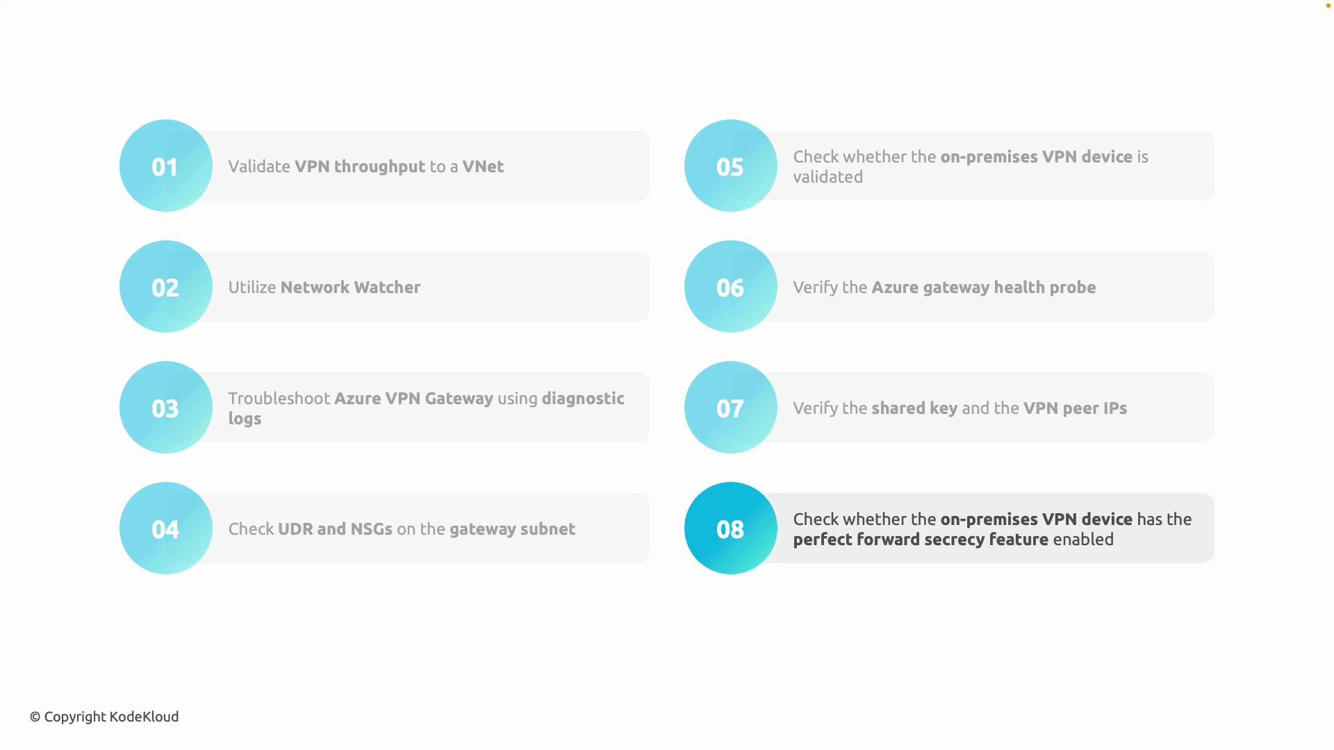 The image lists eight steps related to VPN and Azure network troubleshooting and validation, including using Network Watcher and verifying shared keys and VPN peer IPs.