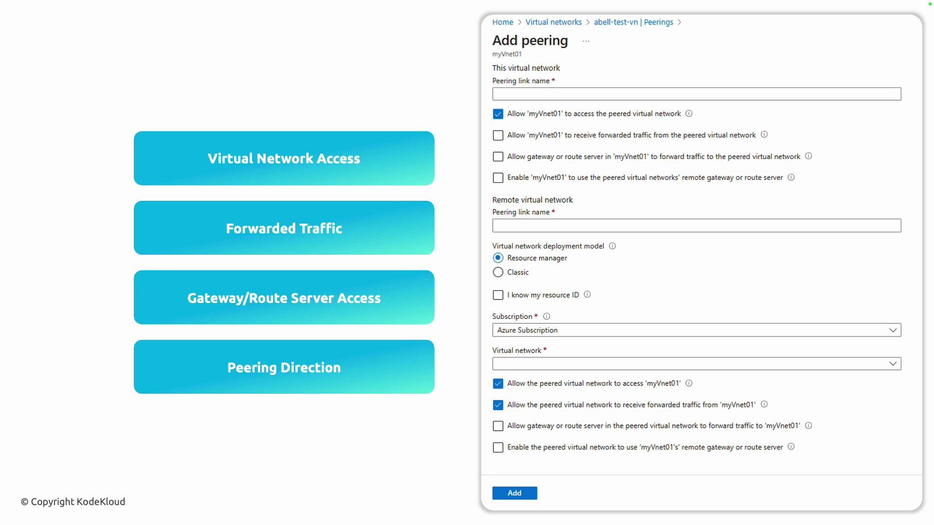 The image shows a virtual network peering configuration interface, with options for setting peering connections and access permissions, alongside labeled sections like "Virtual Network Access," "Forwarded Traffic," "Gateway/Route Server Access," and "Peering Direction."