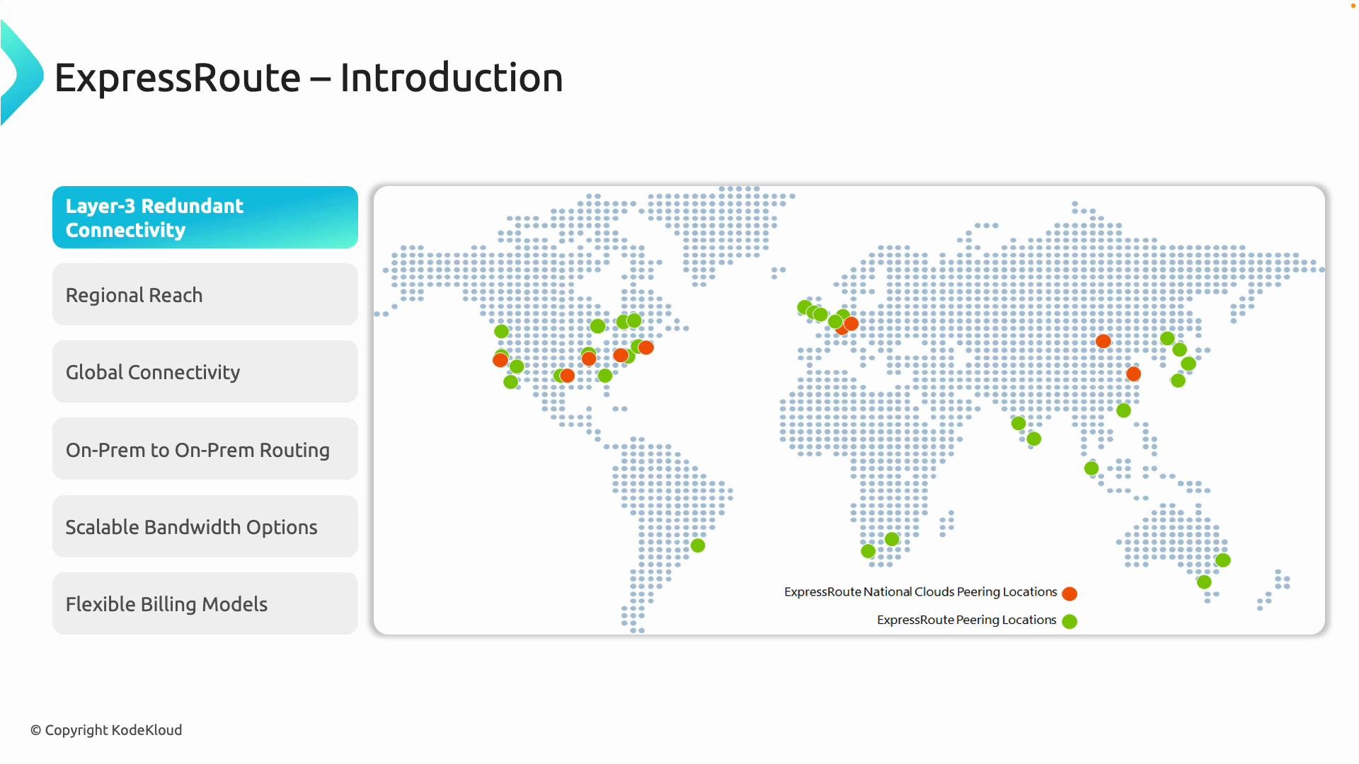 The image is an introduction slide for ExpressRoute, featuring a world map highlighting various ExpressRoute peering locations in orange and green dots. It also lists key features such as Layer-3 redundant connectivity, global connectivity, and scalable bandwidth options.