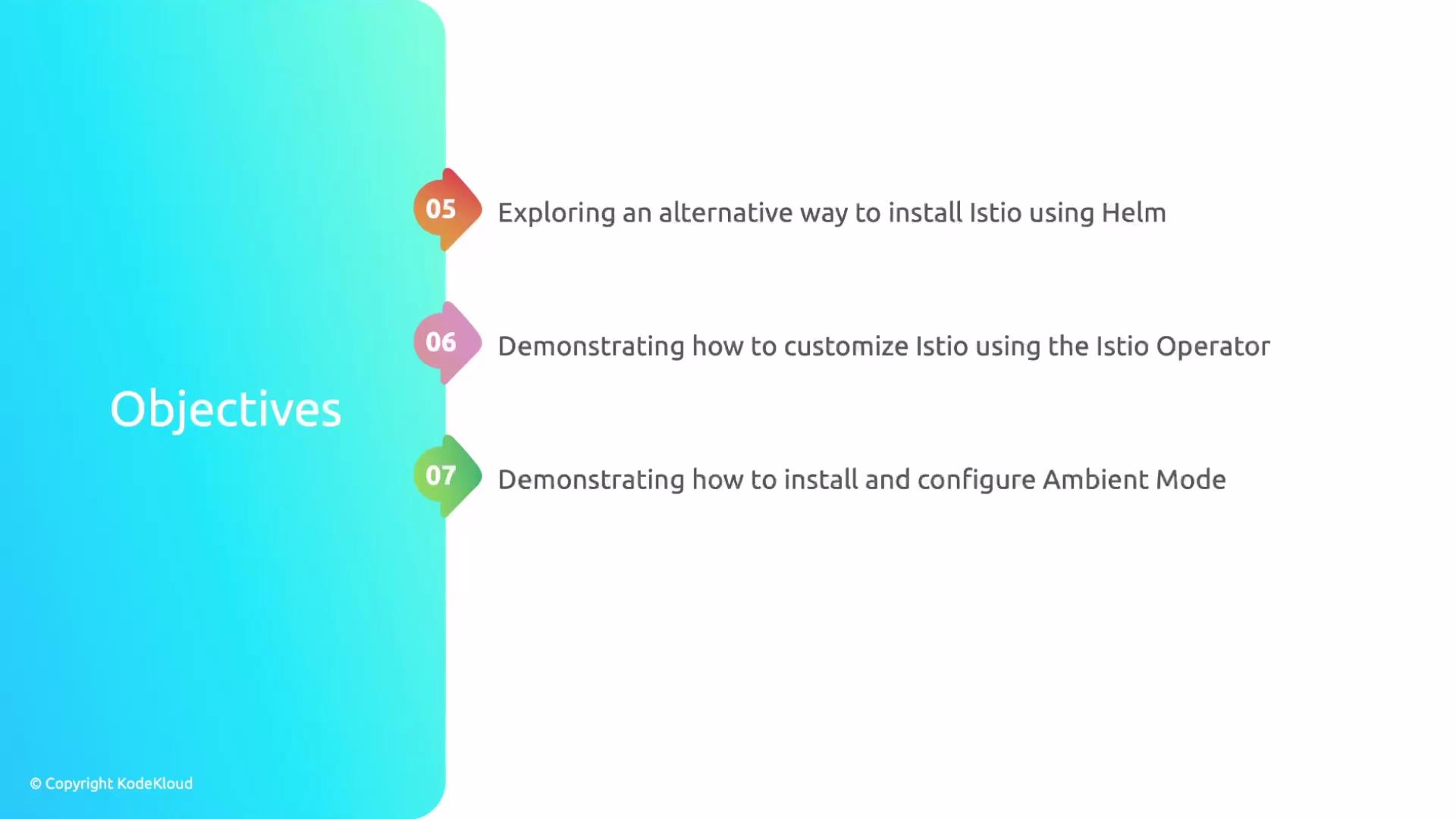 The image lists three objectives related to Istio: installing it using Helm, customizing it with the Istio Operator, and installing and configuring Ambient Mode.