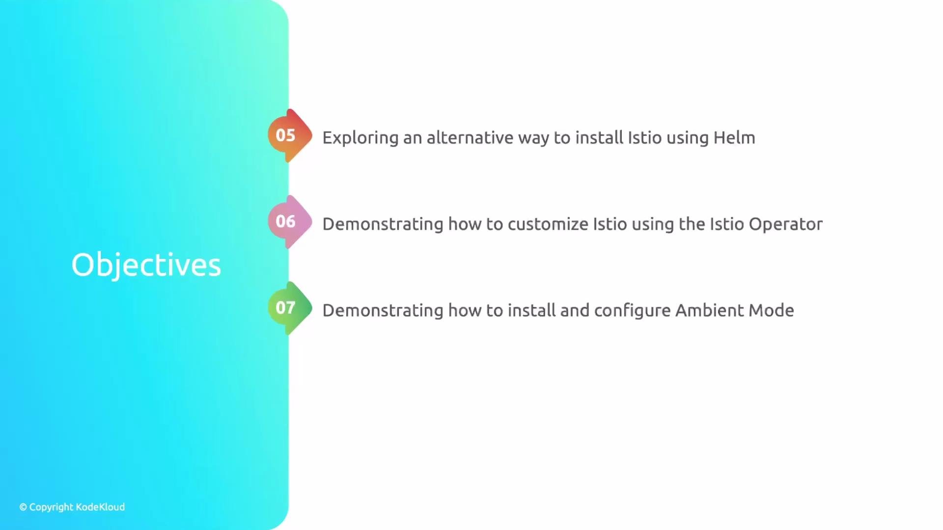 The image lists three objectives related to Istio: installing it using Helm, customizing it with the Istio Operator, and installing and configuring Ambient Mode.