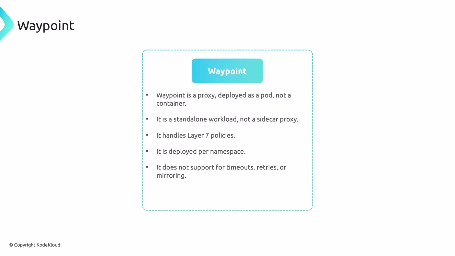 The image provides information about "Waypoint," describing it as a proxy deployed as a pod, a standalone workload, handling Layer 7 policies, deployed per namespace, and not supporting timeouts, retries, or mirroring.