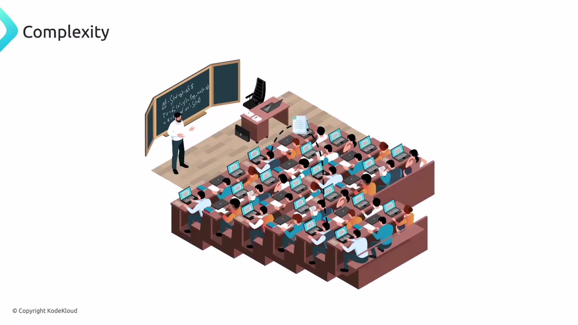 The image depicts a classroom setting with many students using laptops, while a teacher with a beard is standing in front of a chalkboard filled with complex equations.