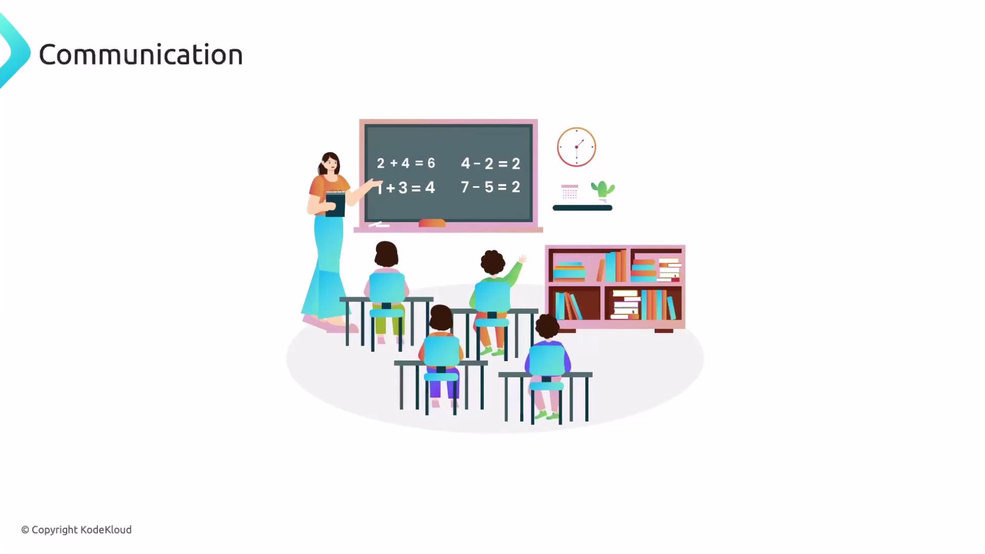 The image depicts a classroom scene with a teacher pointing at a blackboard showing math equations, while children sit at desks, attentively listening. A bookshelf and a clock are also present in the room.