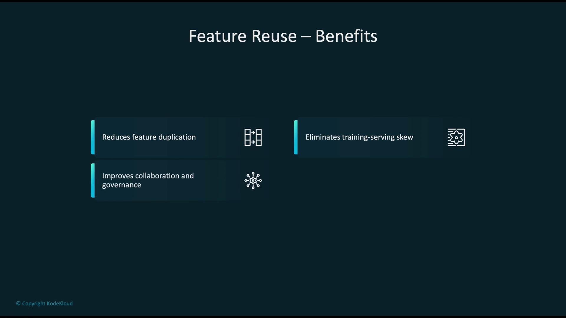 The image outlines the benefits of feature reuse, highlighting reduced feature duplication, improved collaboration and governance, and elimination of training-serving skew.