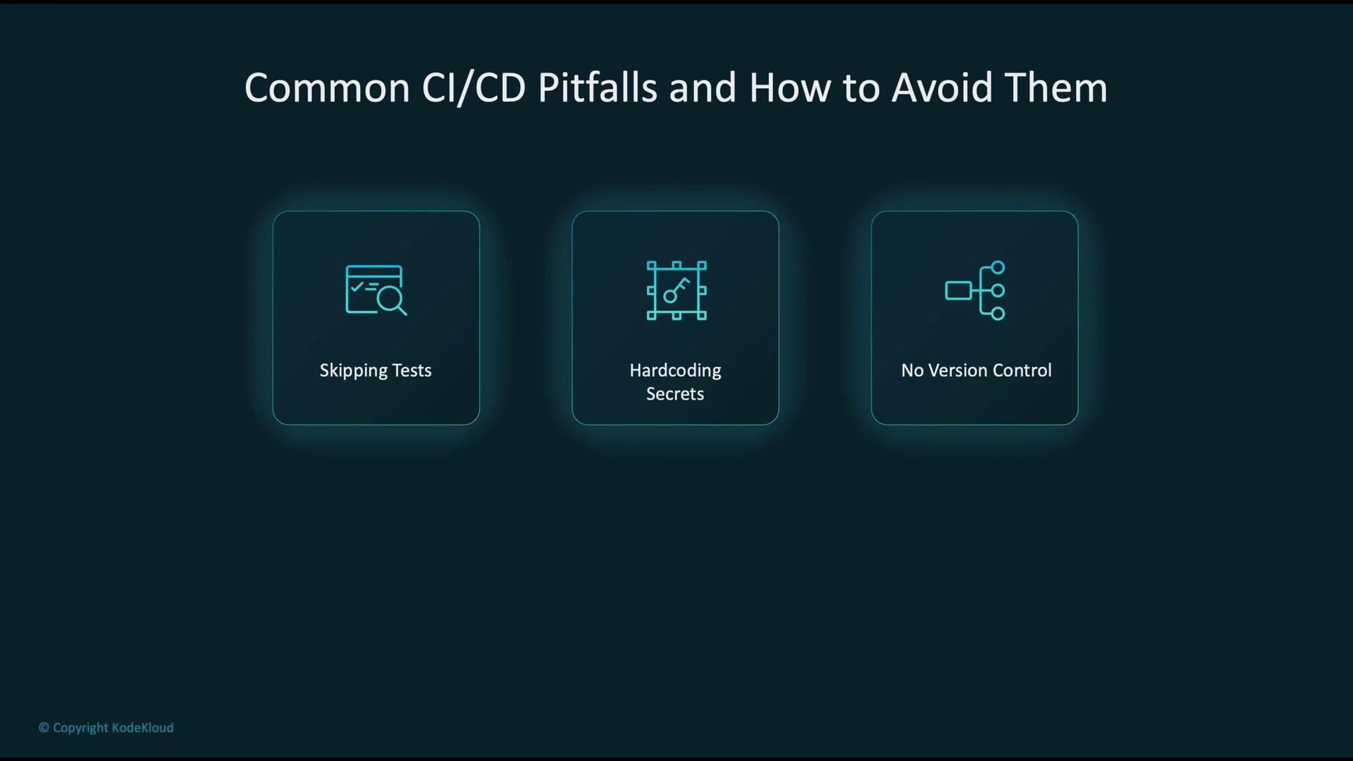 The image lists common CI/CD pitfalls: "Skipping Tests," "Hardcoding Secrets," and "No Version Control." It includes icons for each issue and suggests how to avoid them.