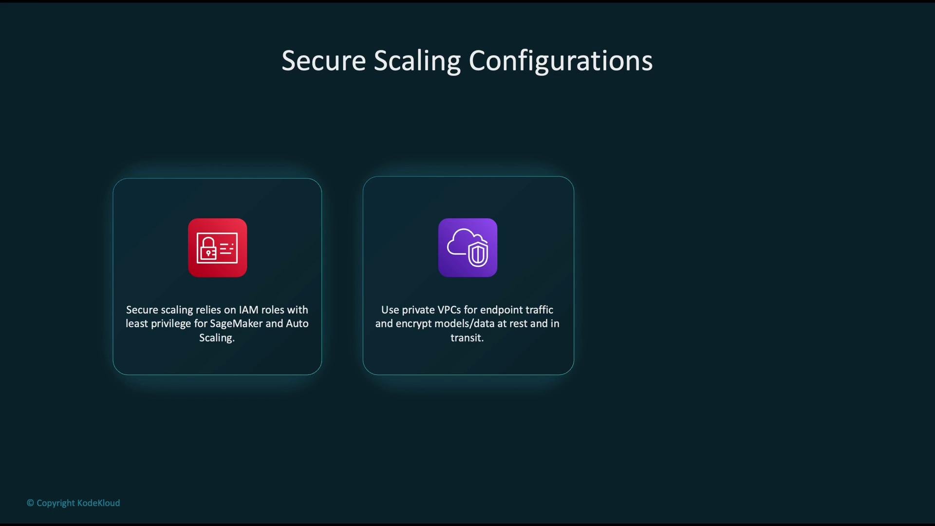 The image outlines secure scaling configurations, highlighting IAM roles for least privilege and the use of private VPCs to encrypt data and models.
